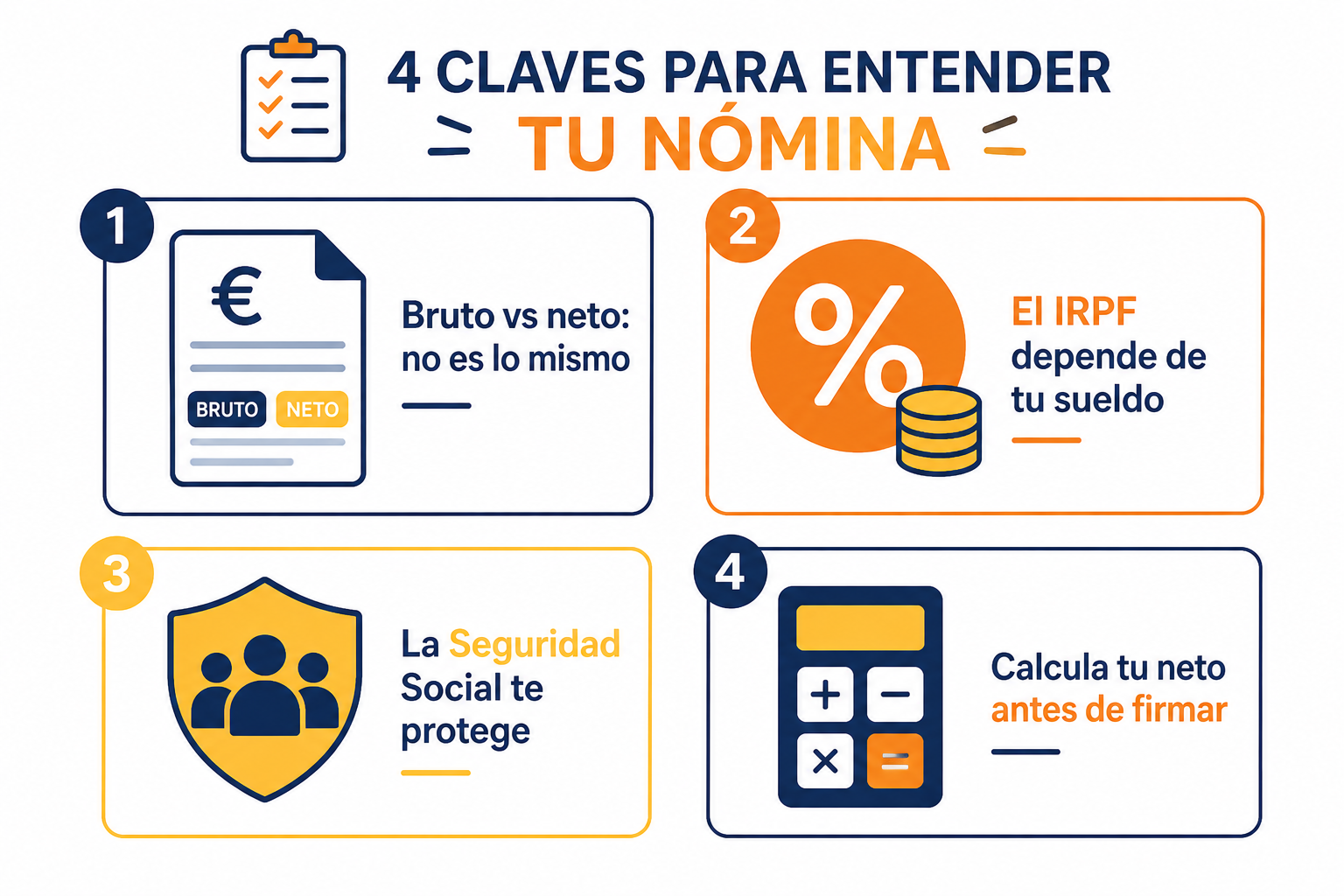 Infografía resumen sobre cómo entender tu nómina