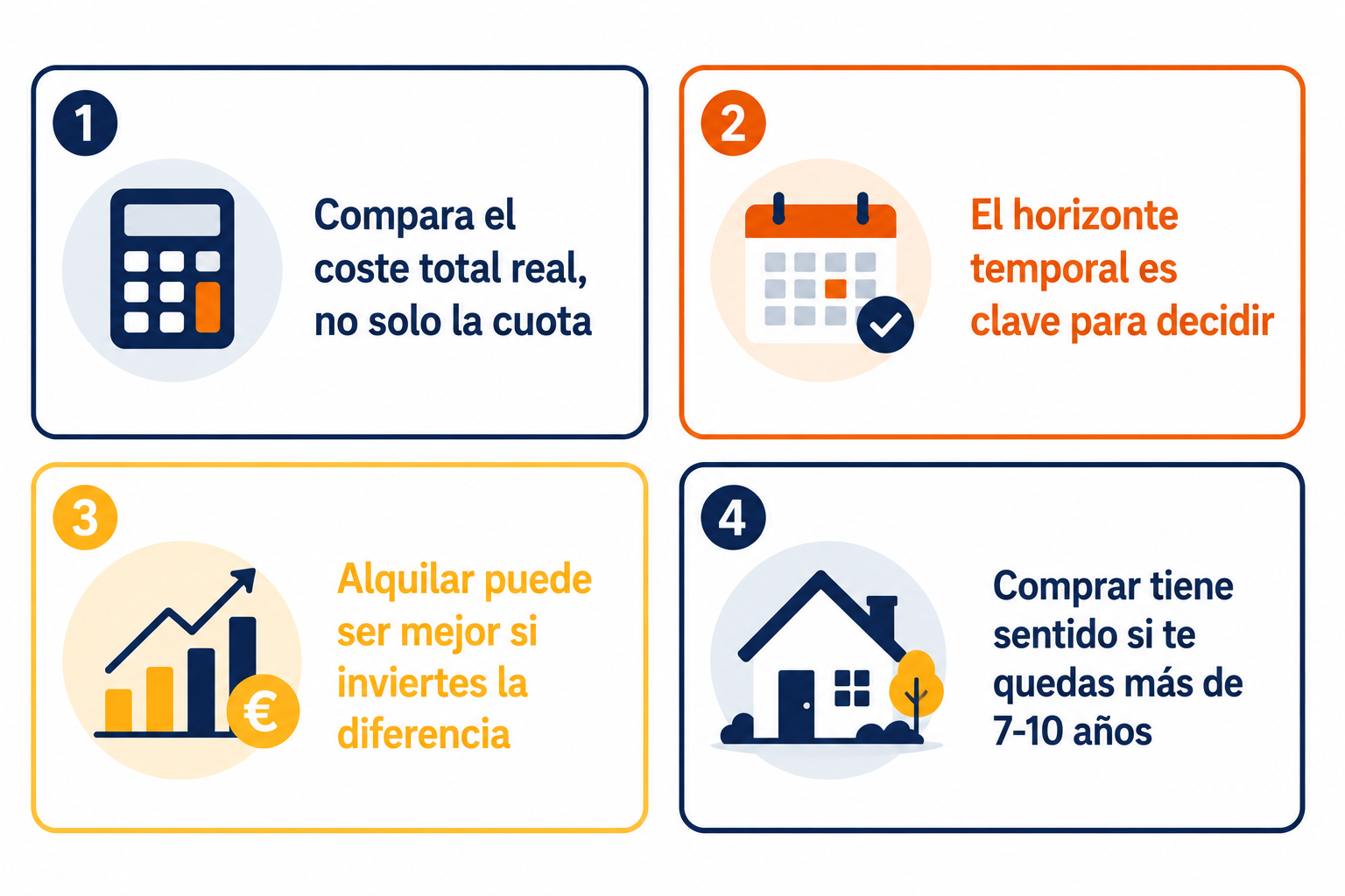 Infografía resumen sobre cómo decidir entre alquilar o comprar vivienda