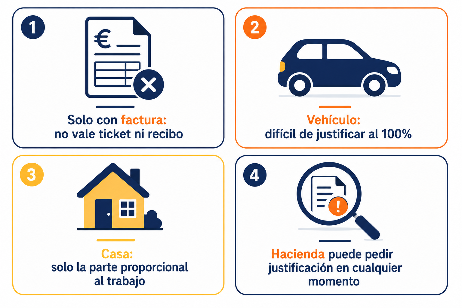 Infografía resumen sobre gastos deducibles para autónomos en España