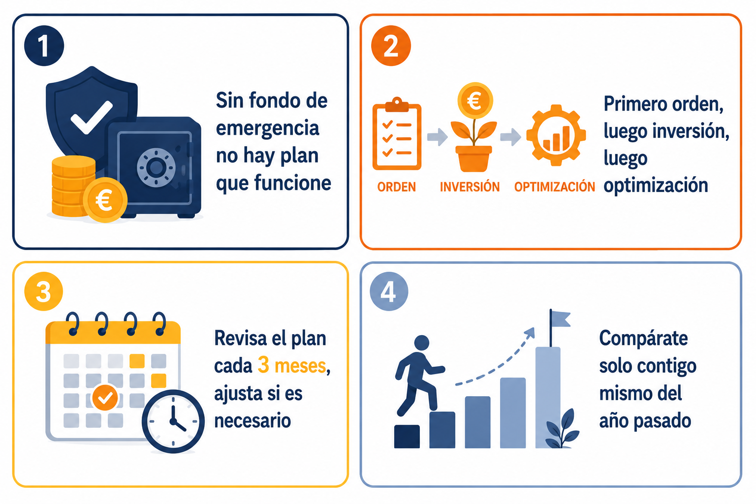 Infografía resumen con los consejos clave para implementar y mantener tu plan financiero personal