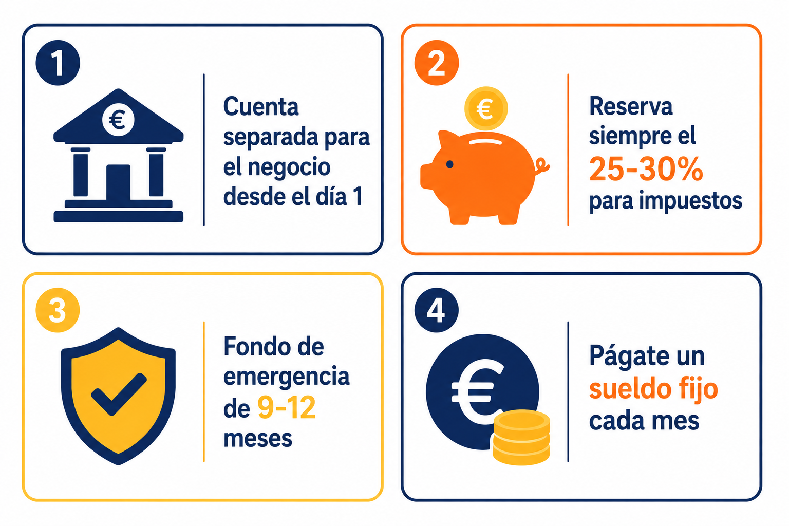 Infografía resumen sobre finanzas personales para autónomos