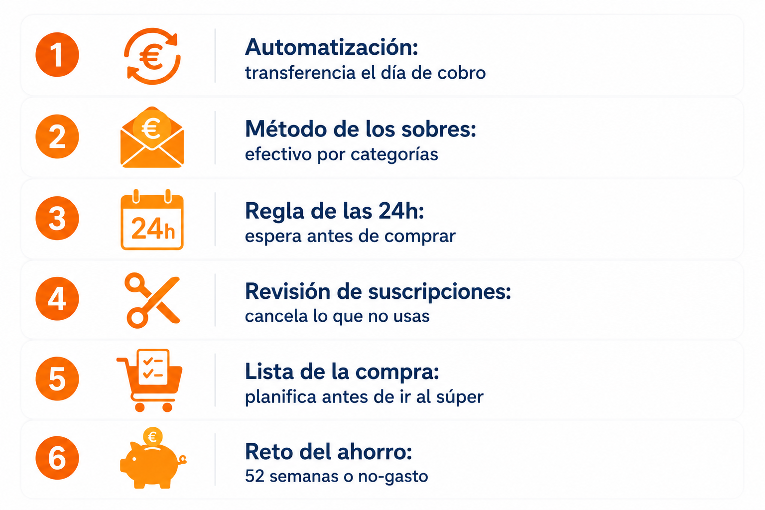 Infografía con las 6 técnicas de ahorro más probadas para mejorar la gestión del dinero mensual