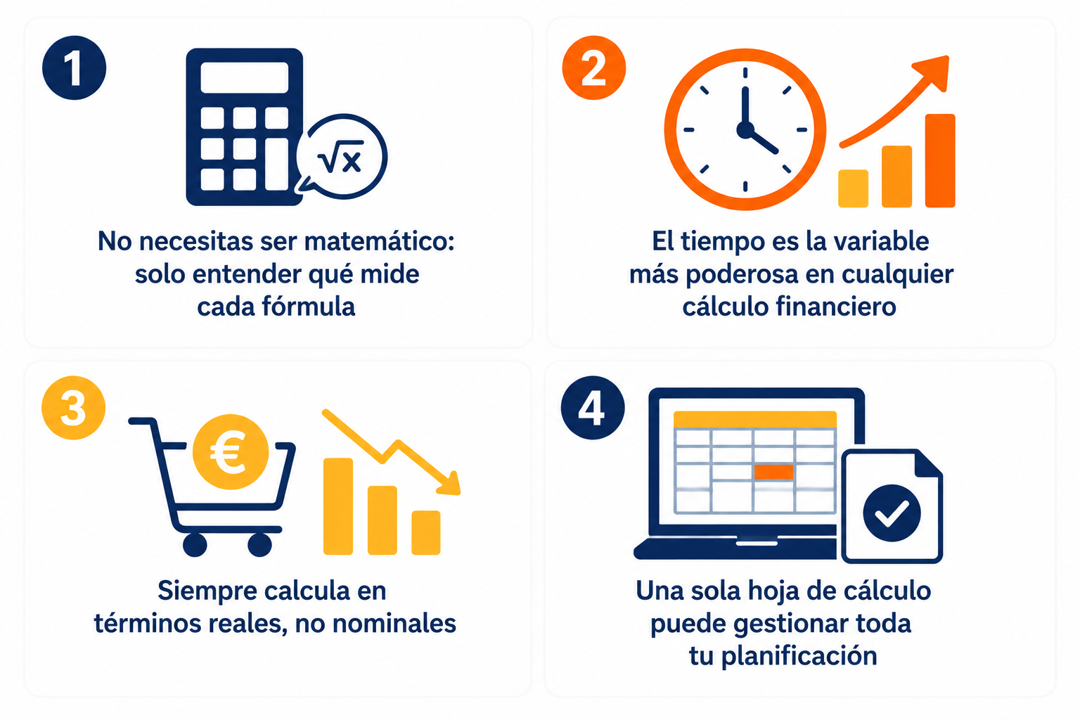 Infografía resumen sobre los conceptos matemáticos esenciales para tomar mejores decisiones financieras