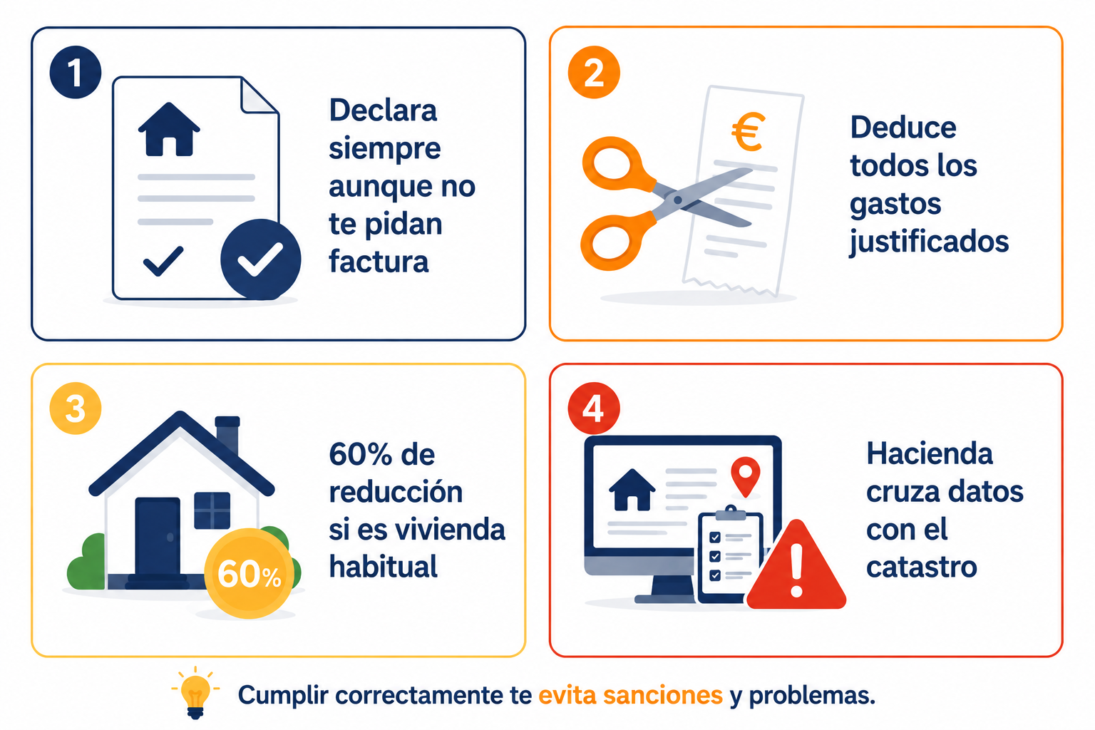 Infografía resumen sobre cómo tributar correctamente el alquiler de una vivienda en España