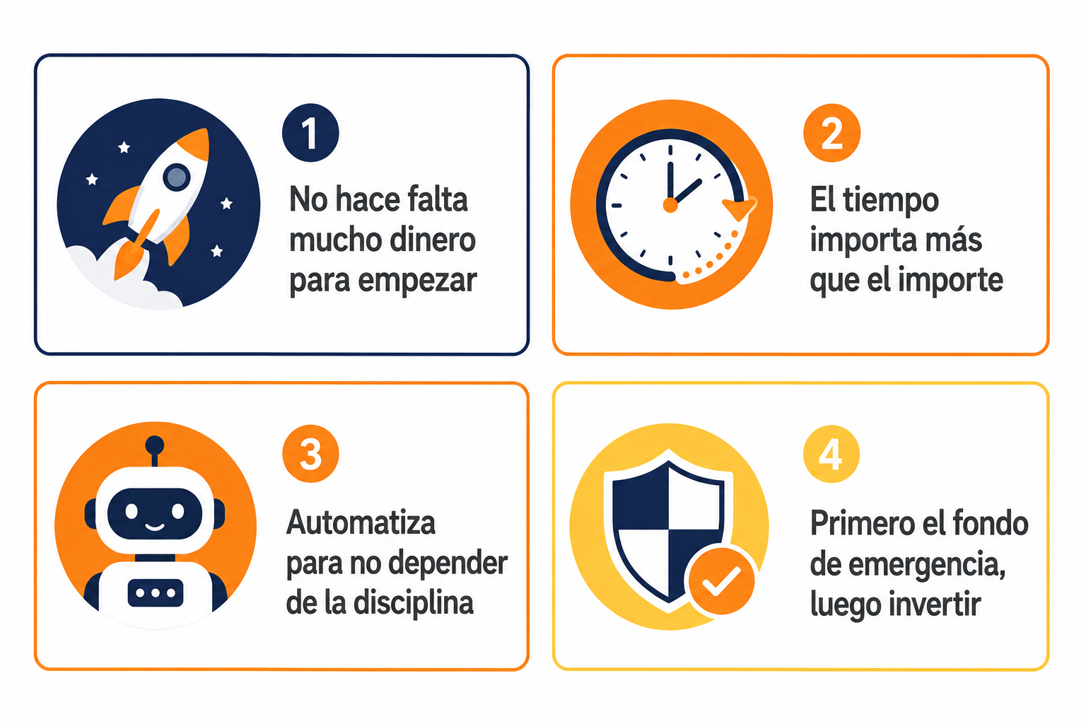 Infografía resumen sobre cómo empezar a invertir con poco dinero