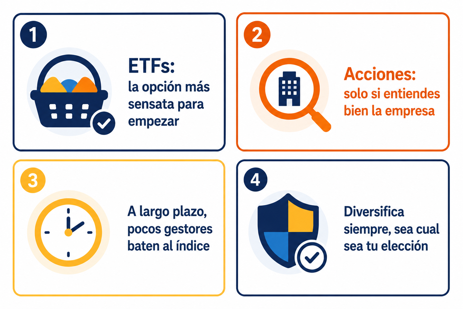 Infografía resumen sobre acciones vs ETFs para inversores principiantes