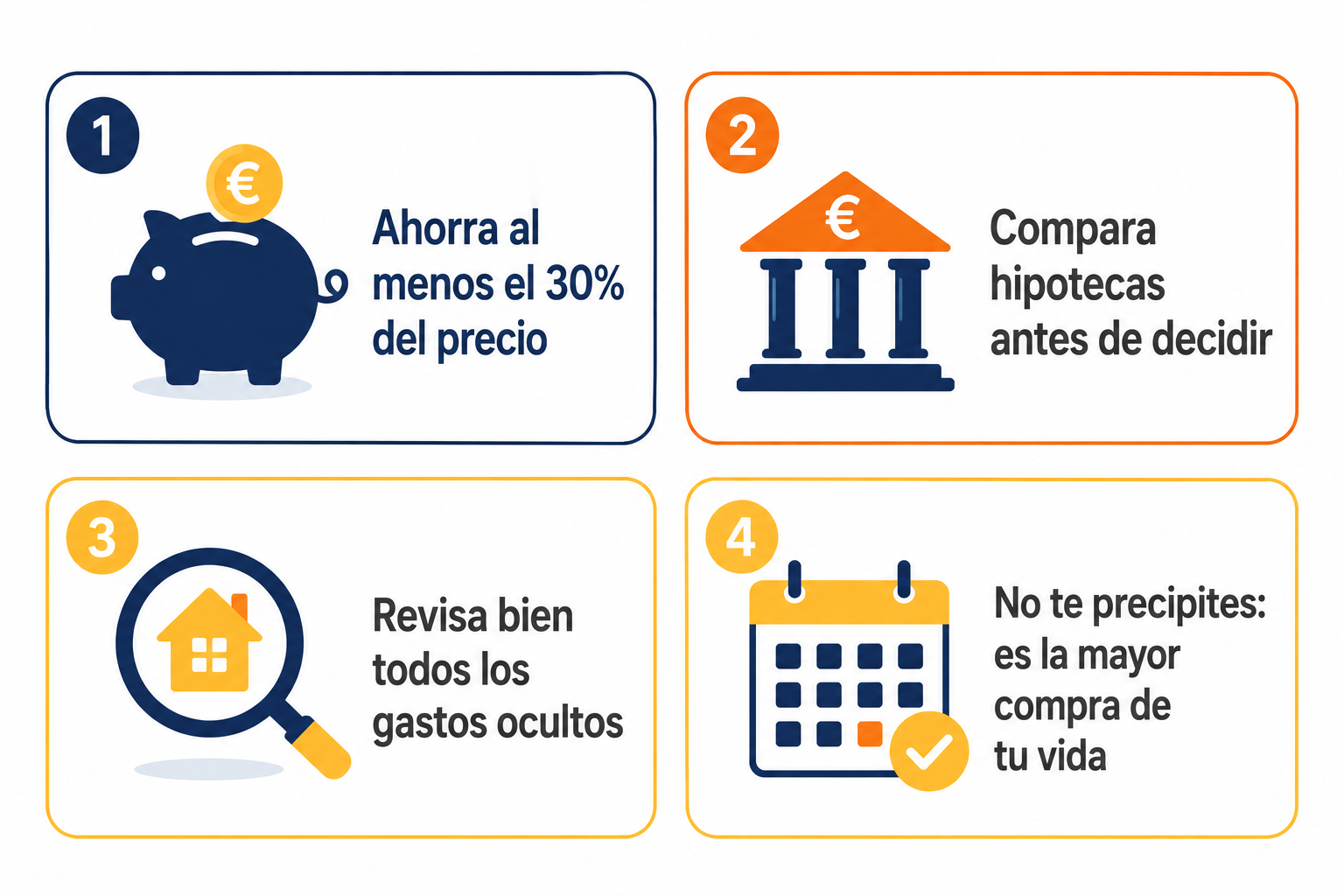 Infografía resumen con los consejos clave para comprar tu primera vivienda