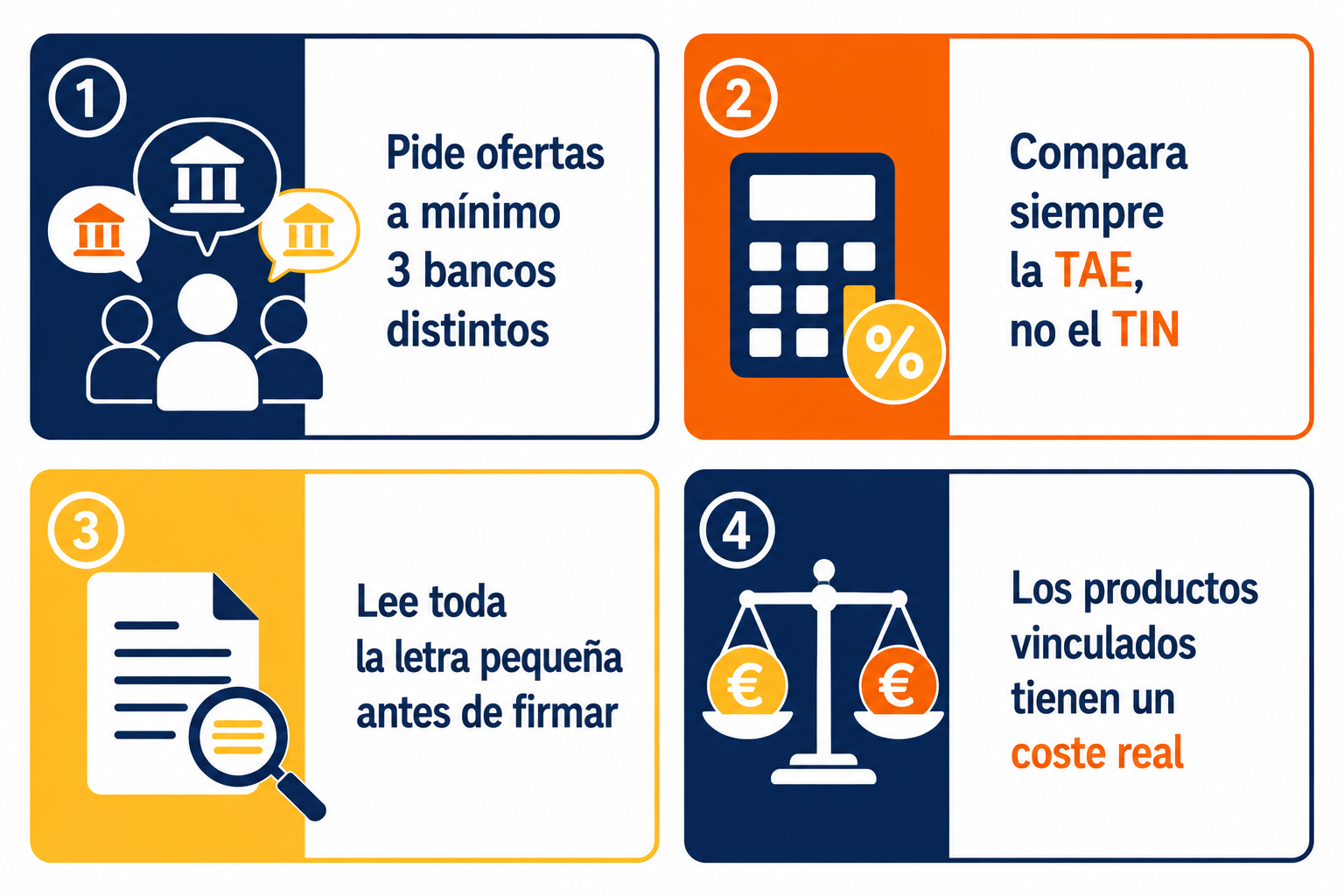 Infografía resumen sobre cómo negociar las condiciones de tu hipoteca con el banco