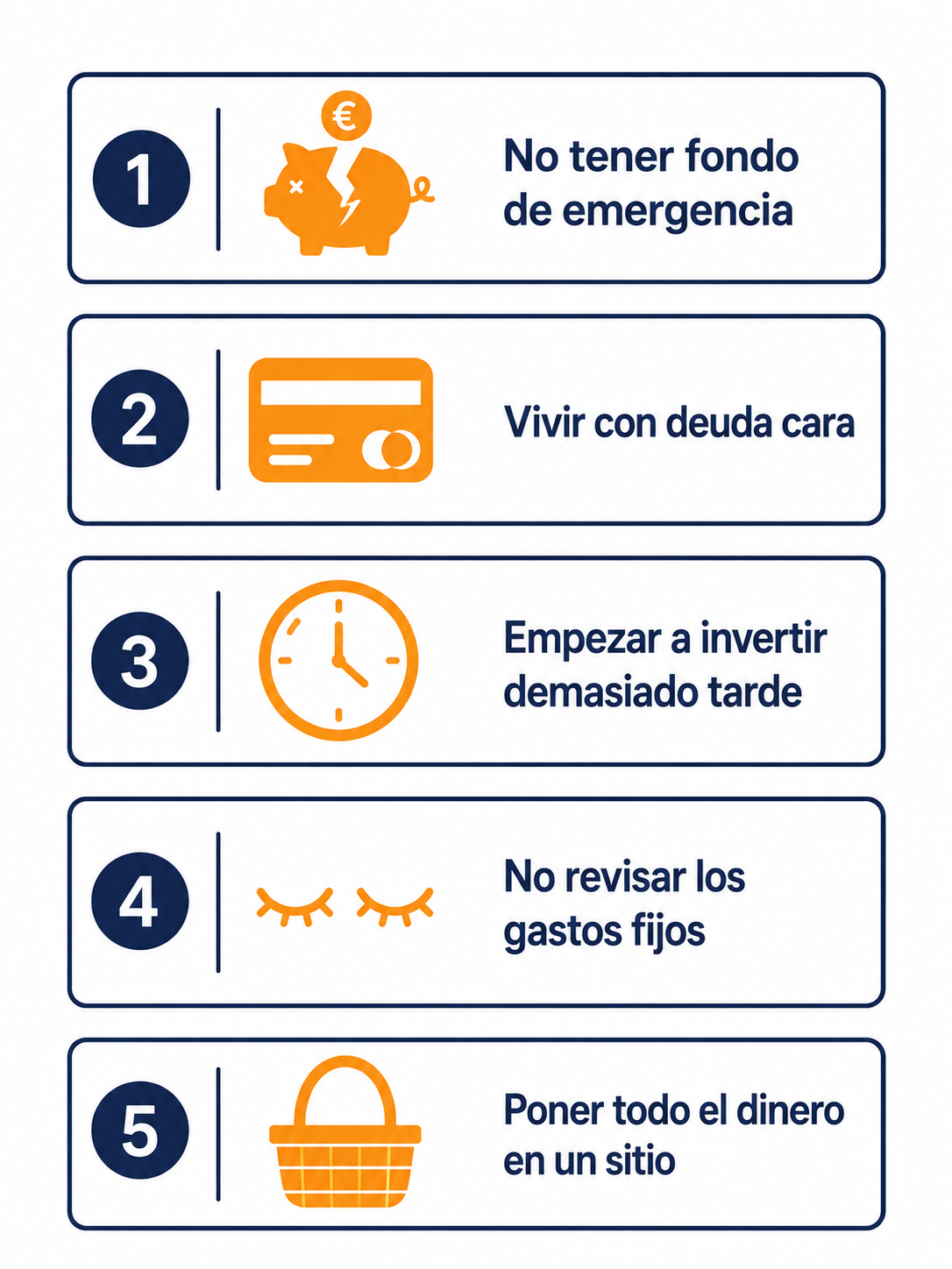 Los primeros 5 errores financieros más comunes
