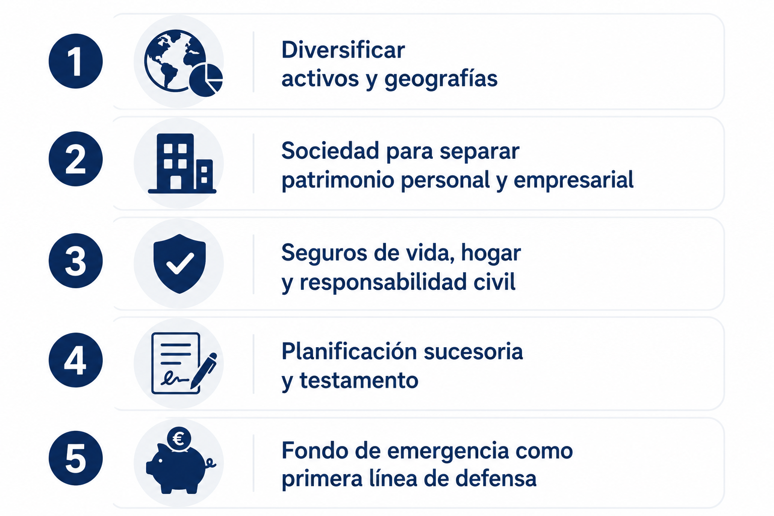 Infografía con las estrategias legales clave para proteger el patrimonio personal en España