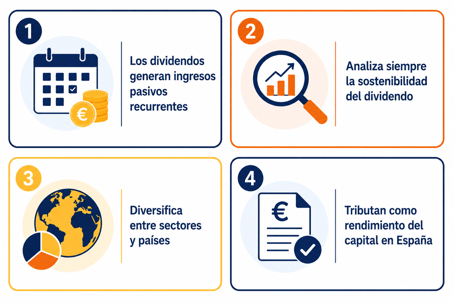 Infografía resumen sobre estrategia de inversión en dividendos