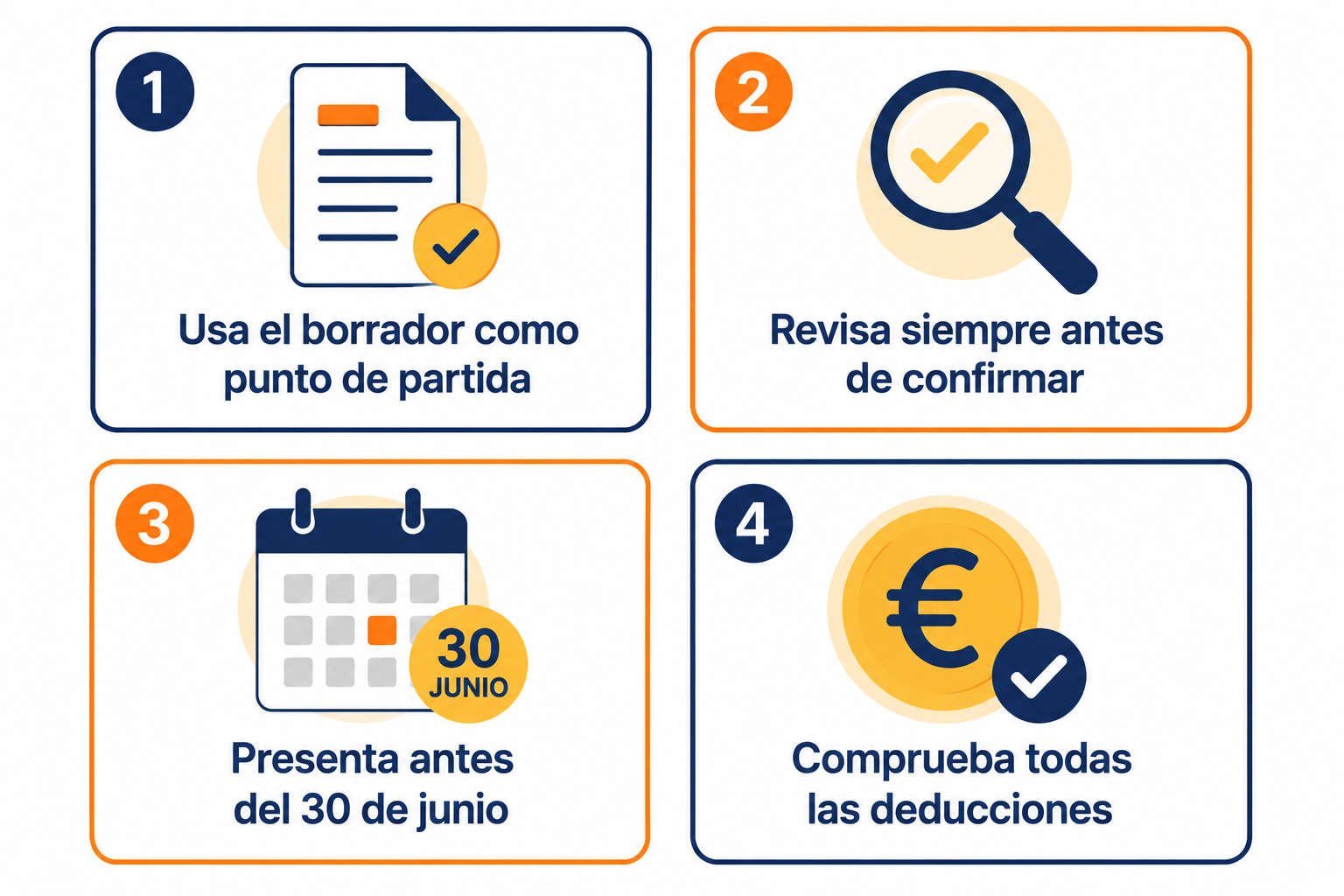 Infografía resumen sobre cómo hacer la declaración de la renta