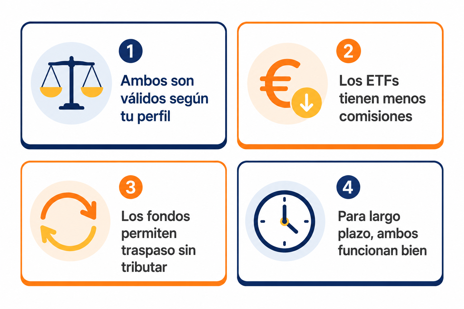Infografía resumen sobre ETFs vs fondos de inversión