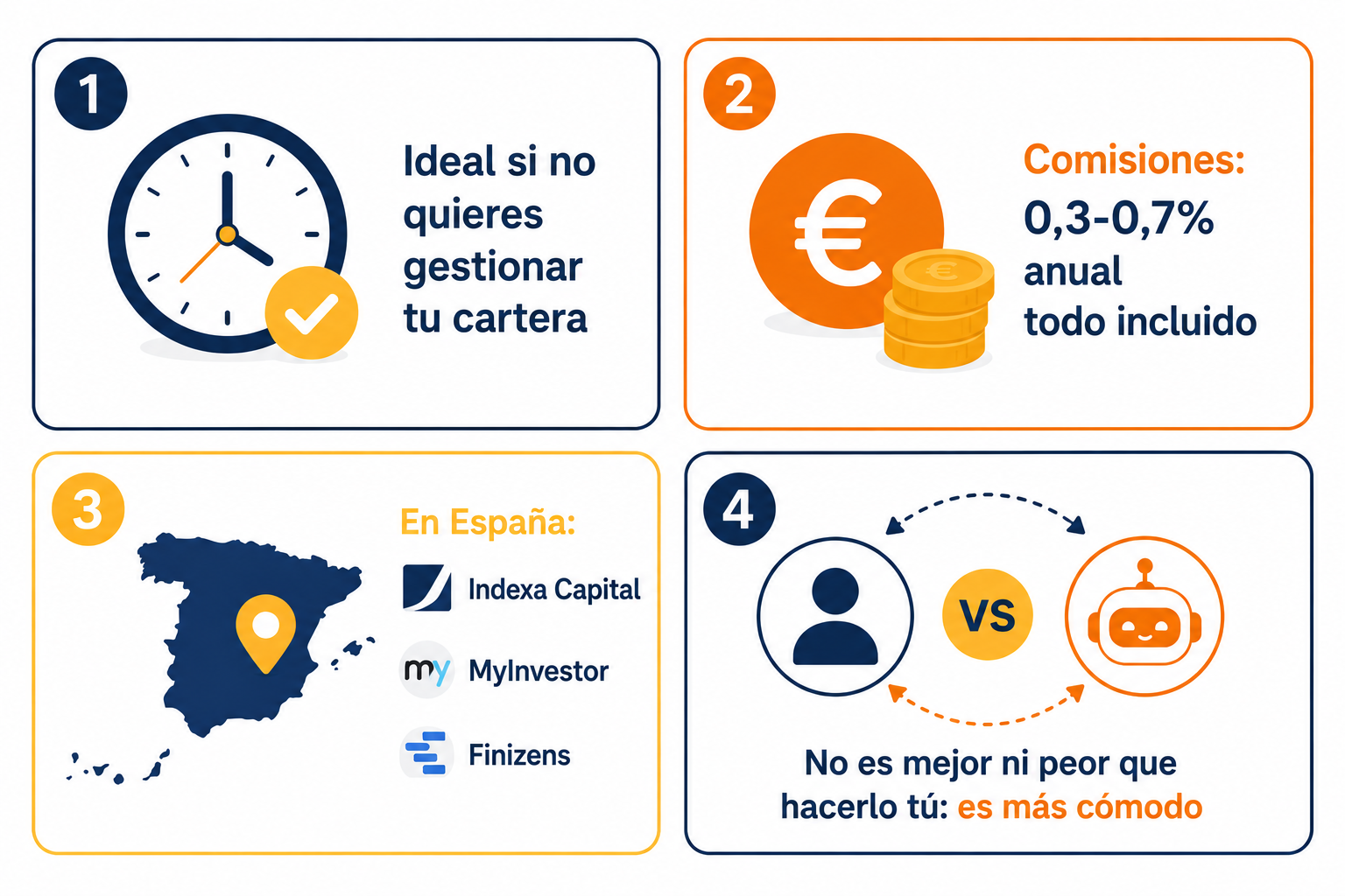 Infografía comparativa entre usar un robo-advisor y gestionar tu propia cartera de fondos indexados