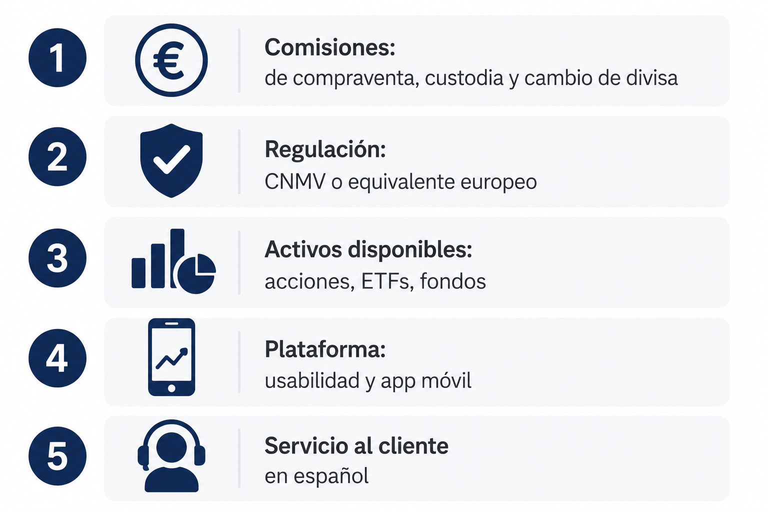 Infografía con los 5 criterios clave para elegir el mejor bróker en España