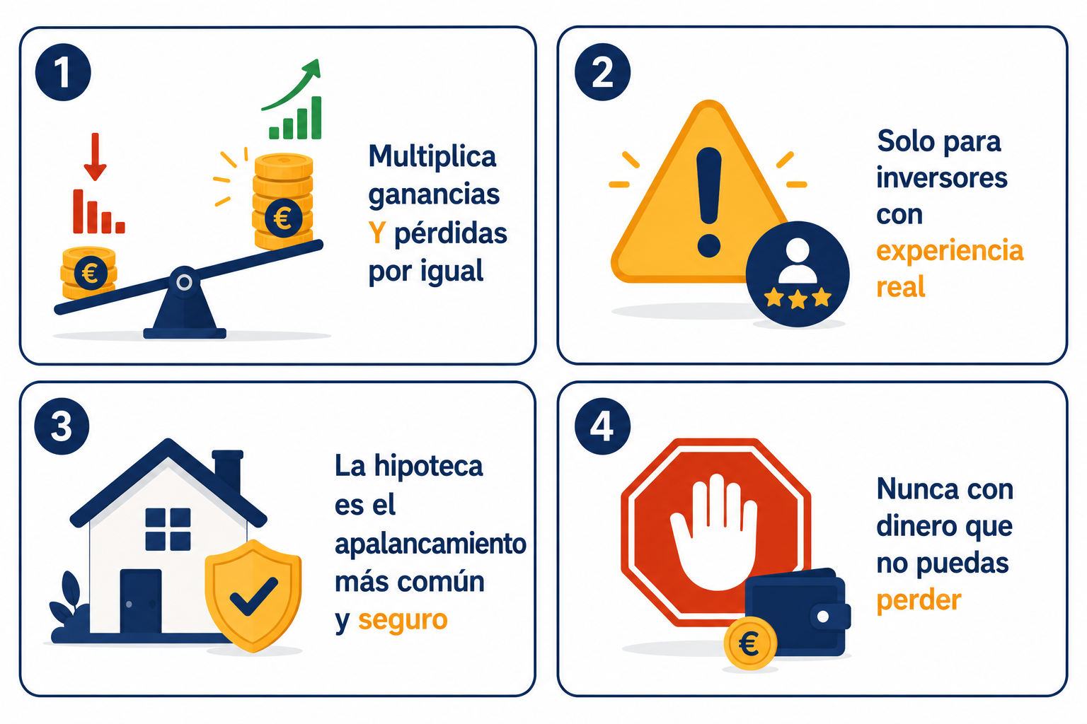 Infografía resumen sobre el apalancamiento financiero: cuándo tiene sentido y cuándo evitarlo