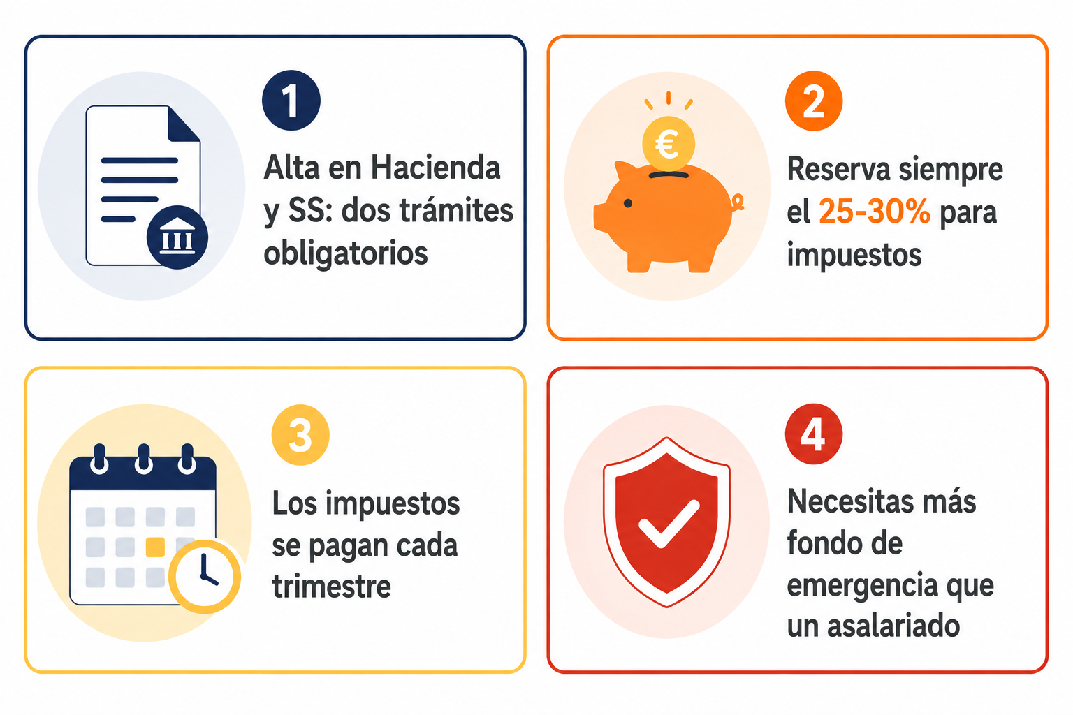 Infografía resumen sobre los trámites y costes de darse de alta como autónomo en España