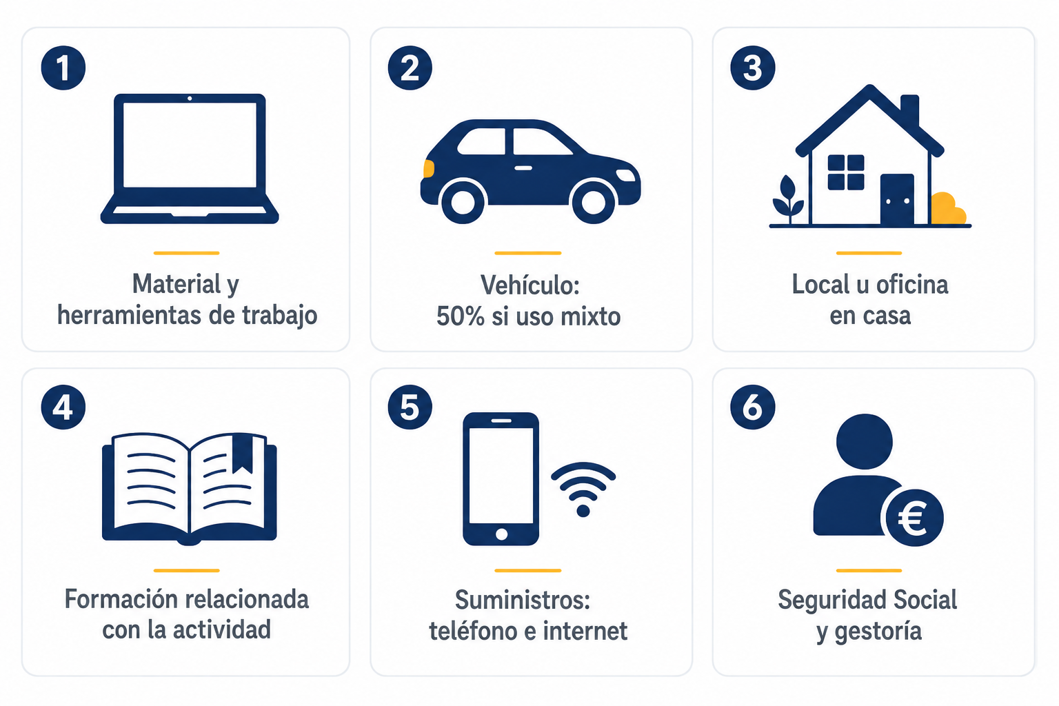 Infografía con las categorías de gastos deducibles más habituales para autónomos en España