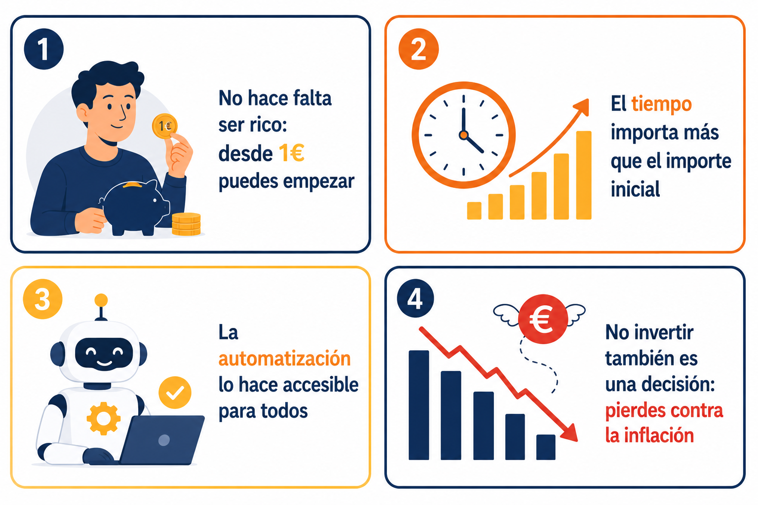Infografía resumen sobre por qué la inversión no es solo para ricos y cómo empezar desde poco dinero