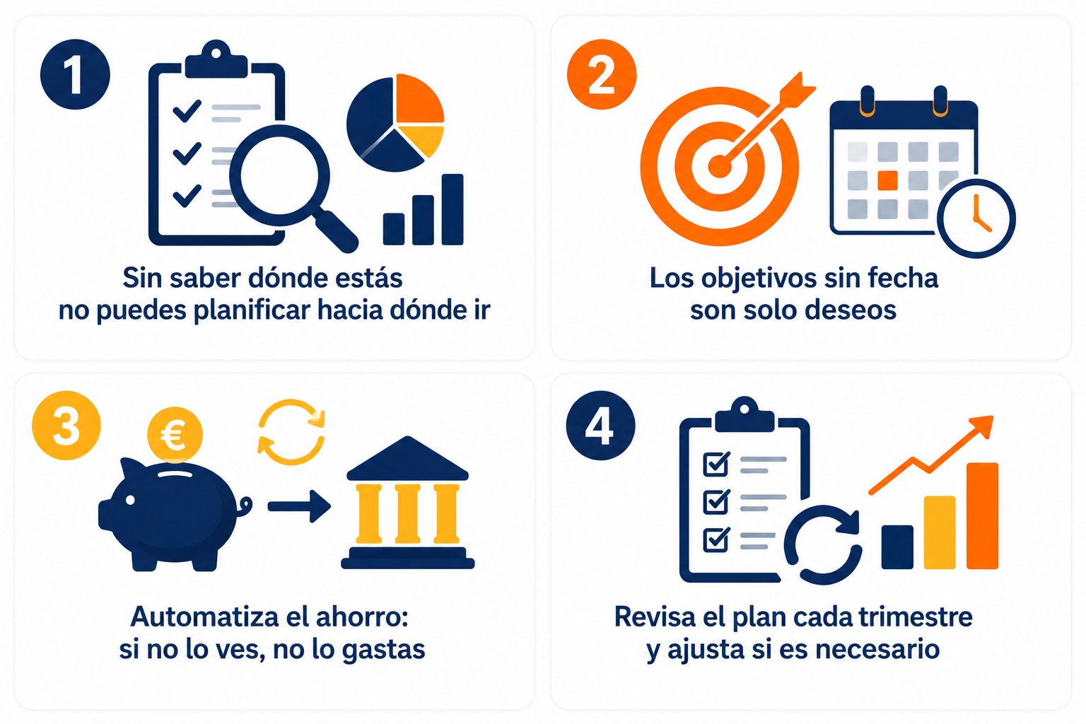Infografía resumen sobre cómo construir y mantener un plan financiero personal eficaz