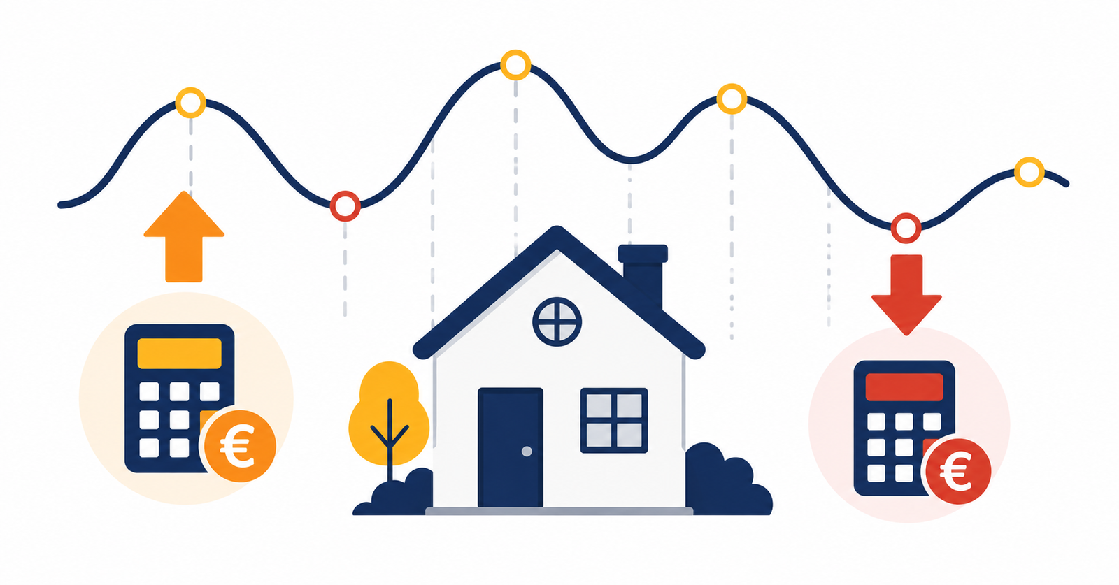 Ilustración sobre el euríbor y su impacto en las hipotecas variables