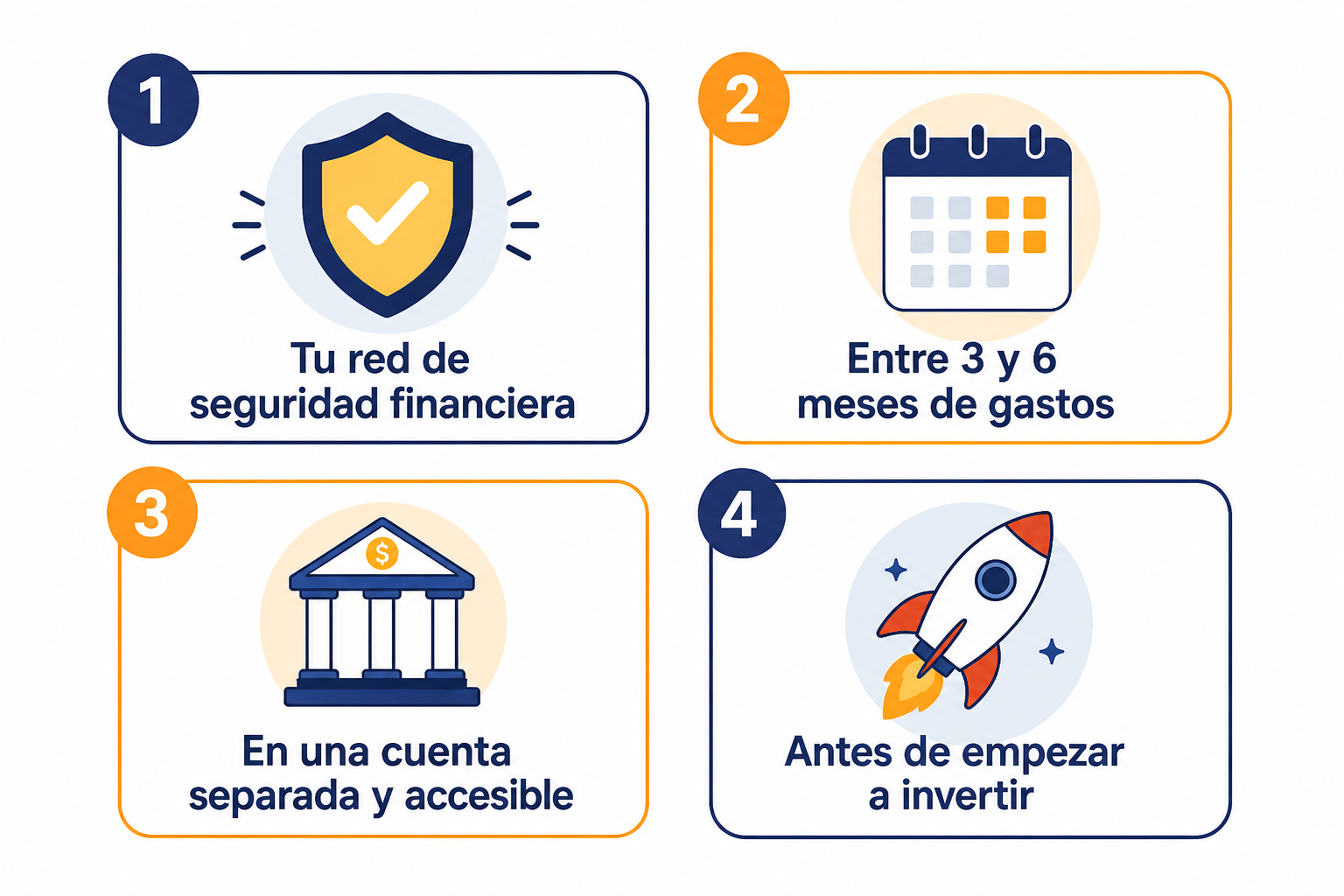Infografía resumen sobre el fondo de emergencia