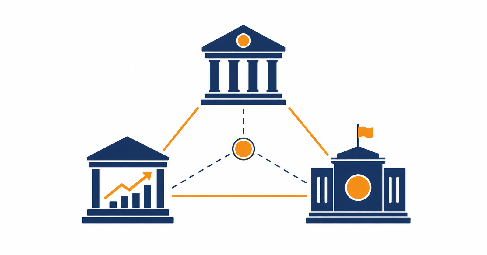 Ilustración minimalista de una red de instituciones financieras interconectadas: banco central, banca comercial y bolsa de valores