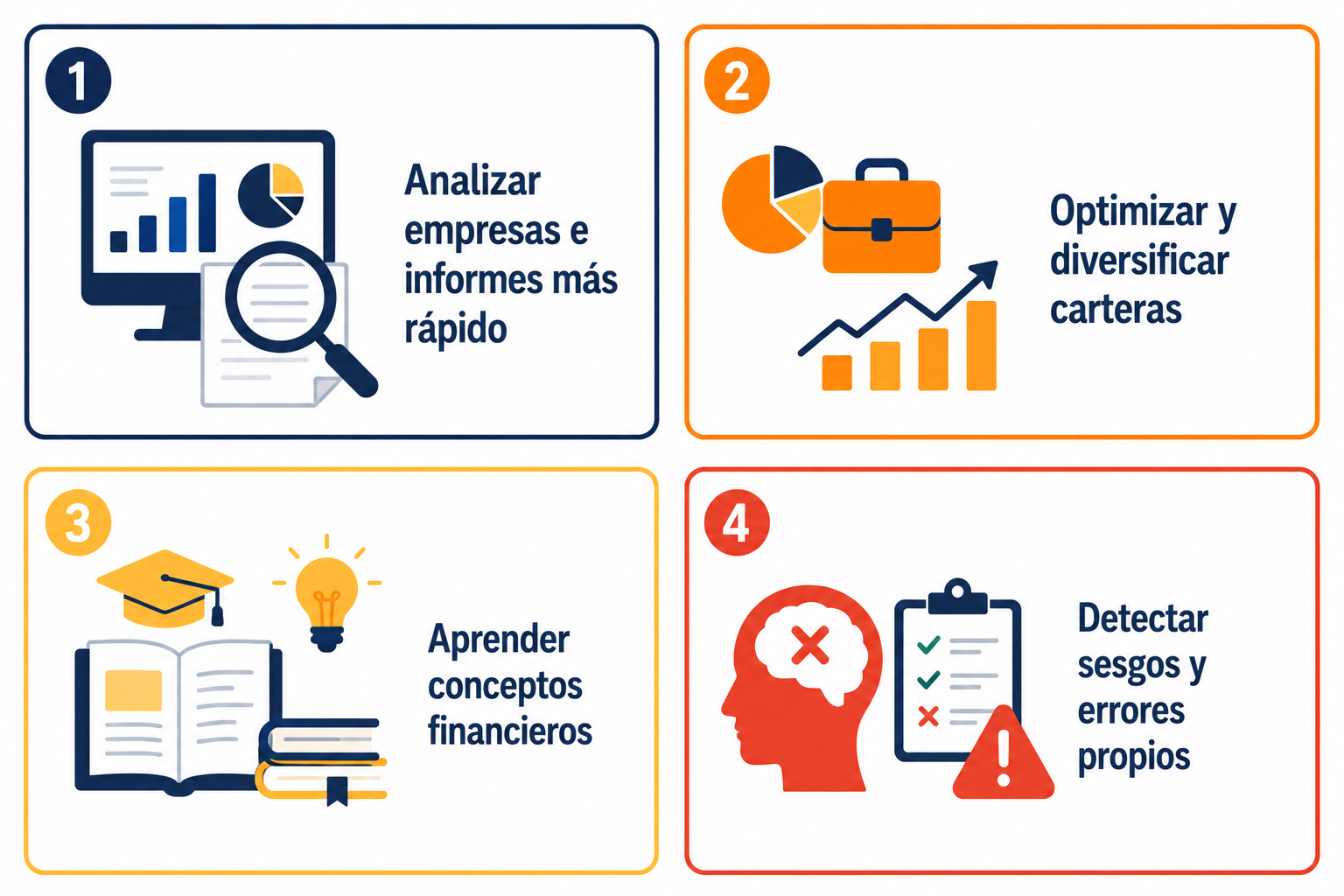 Infografía resumen con las claves para usar la inteligencia artificial para invertir con criterio
