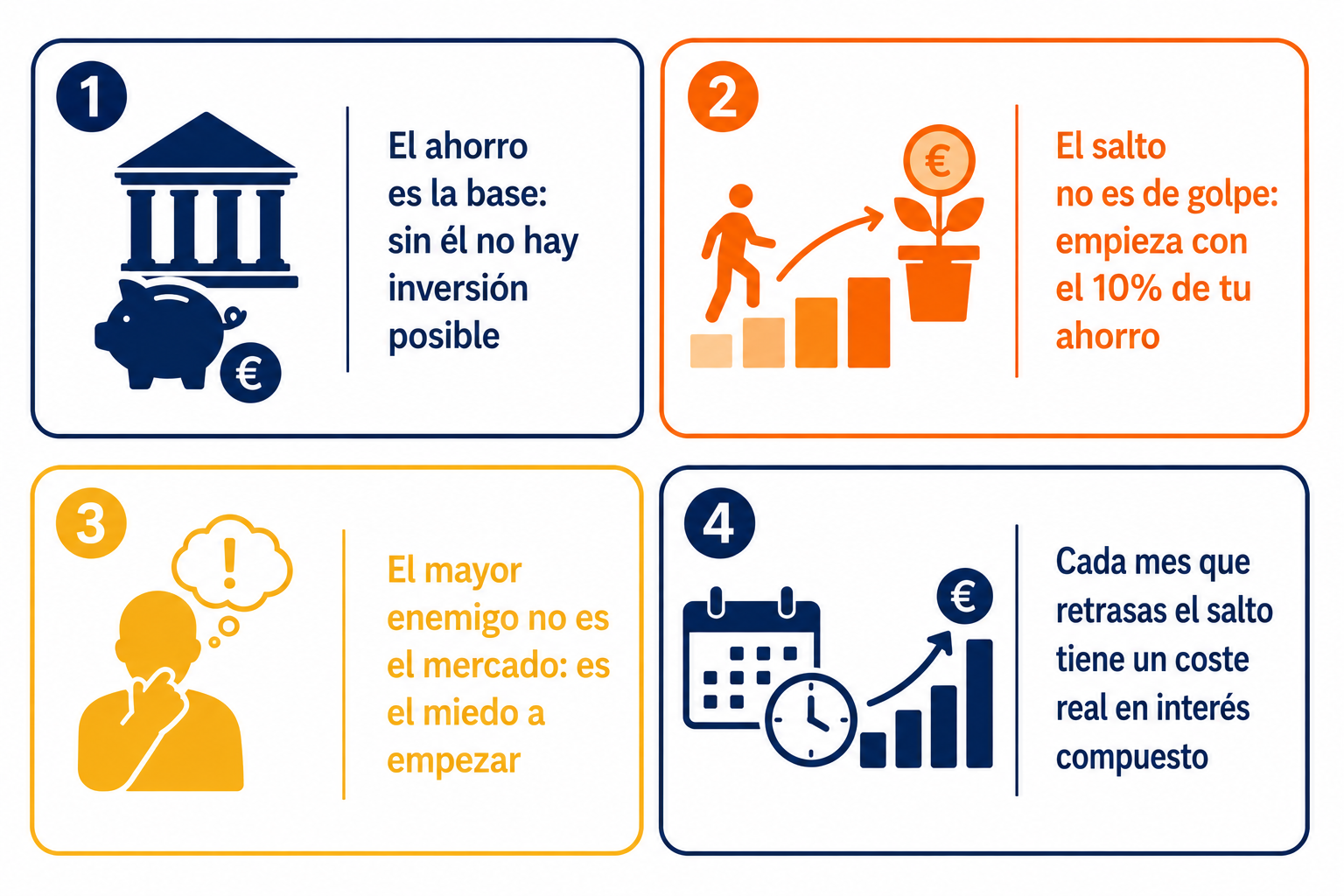 Infografía resumen con los consejos clave para pasar de ahorrador a inversor de forma segura y gradual