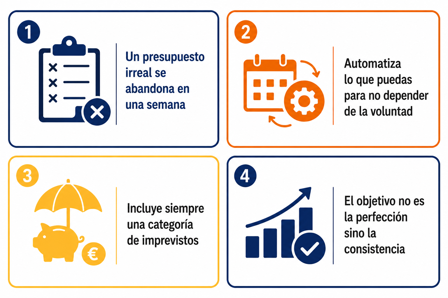 Infografía resumen con los consejos clave para mantener un presupuesto mensual sostenible
