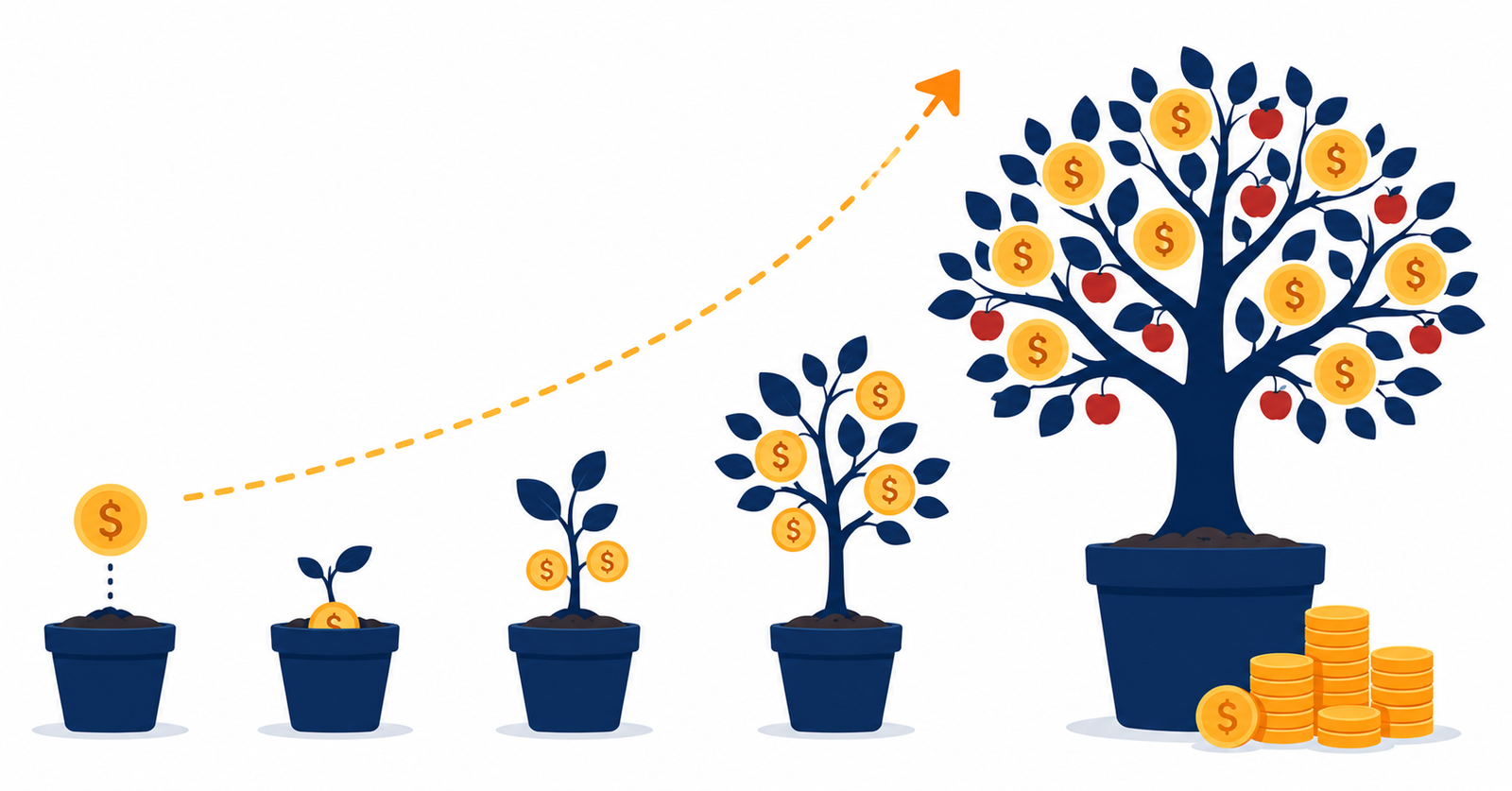 Ilustración sobre qué es el interés compuesto y el crecimiento del dinero por etapas