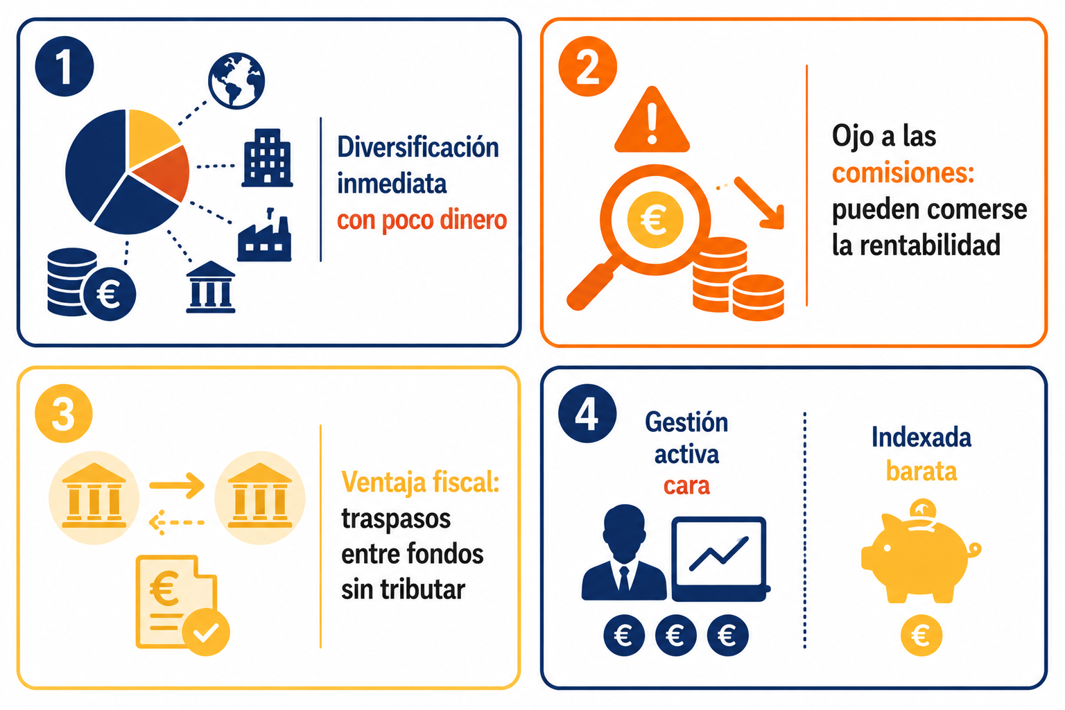Infografía resumen sobre las claves de un fondo de inversión: diversificación, comisiones y ventaja fiscal