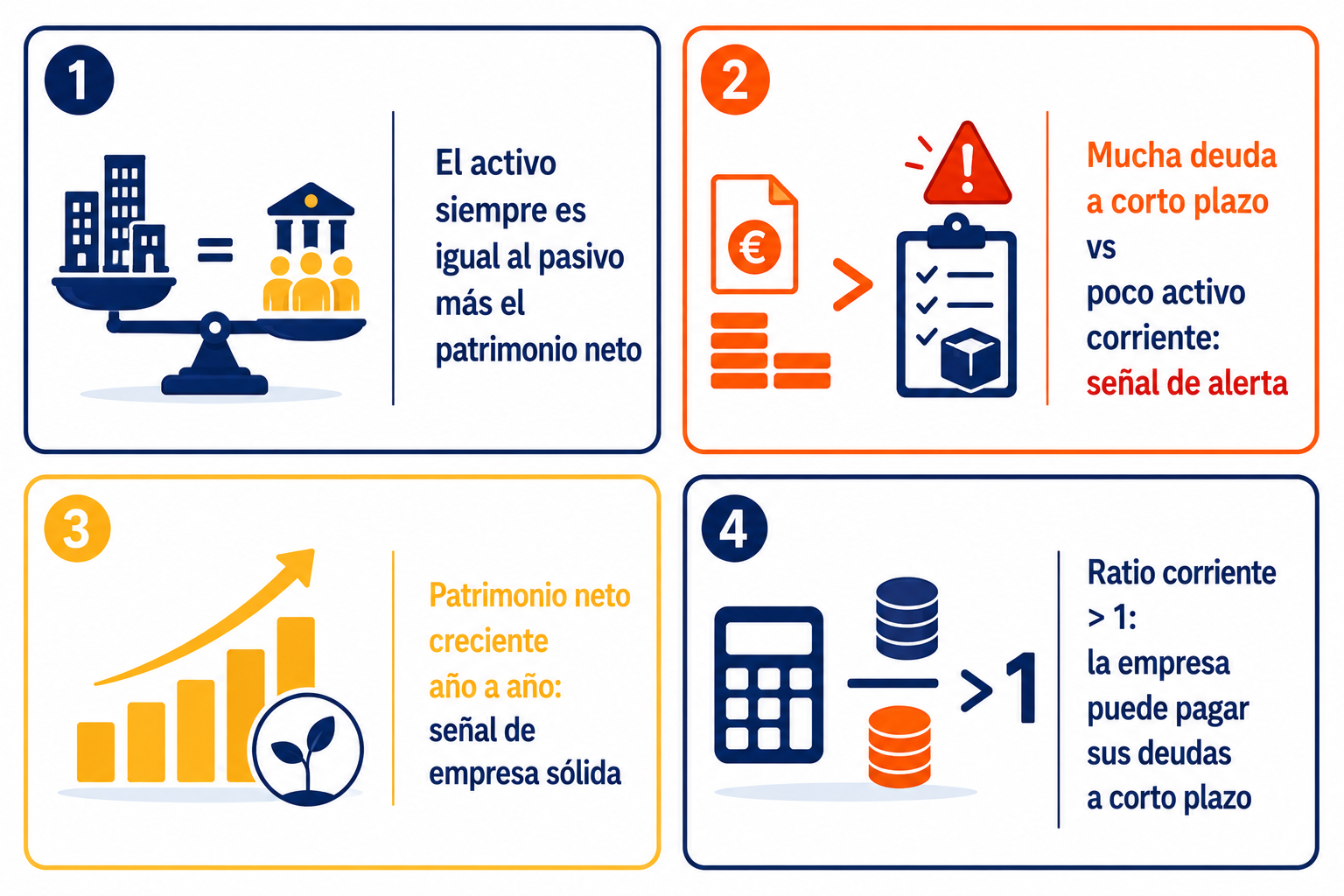 Infografía resumen sobre los REITs y las SOCIMIs: ventajas, limitaciones y cómo invertir desde España