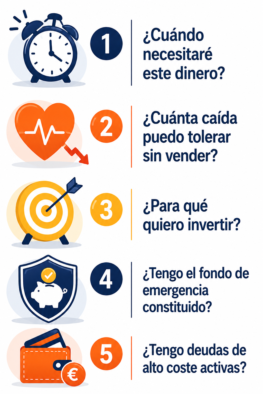 Infografía con las 5 preguntas esenciales que todo inversor principiante debe responder antes de empezar