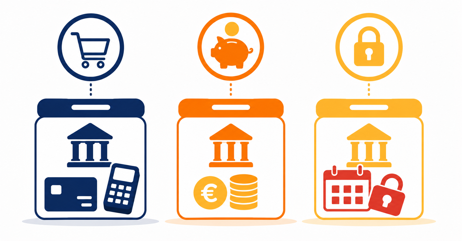 Ilustración sobre las diferencias entre cuenta corriente, cuenta de ahorro y depósito bancario