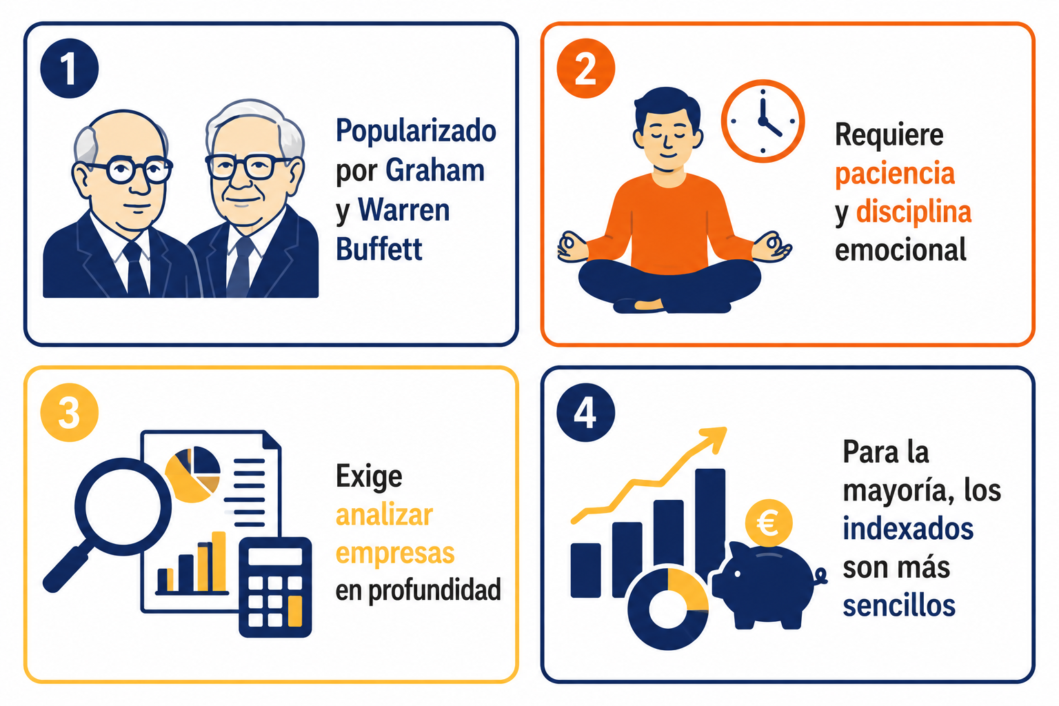 Infografía resumen sobre qué es el value investing y cómo aplicar sus principios