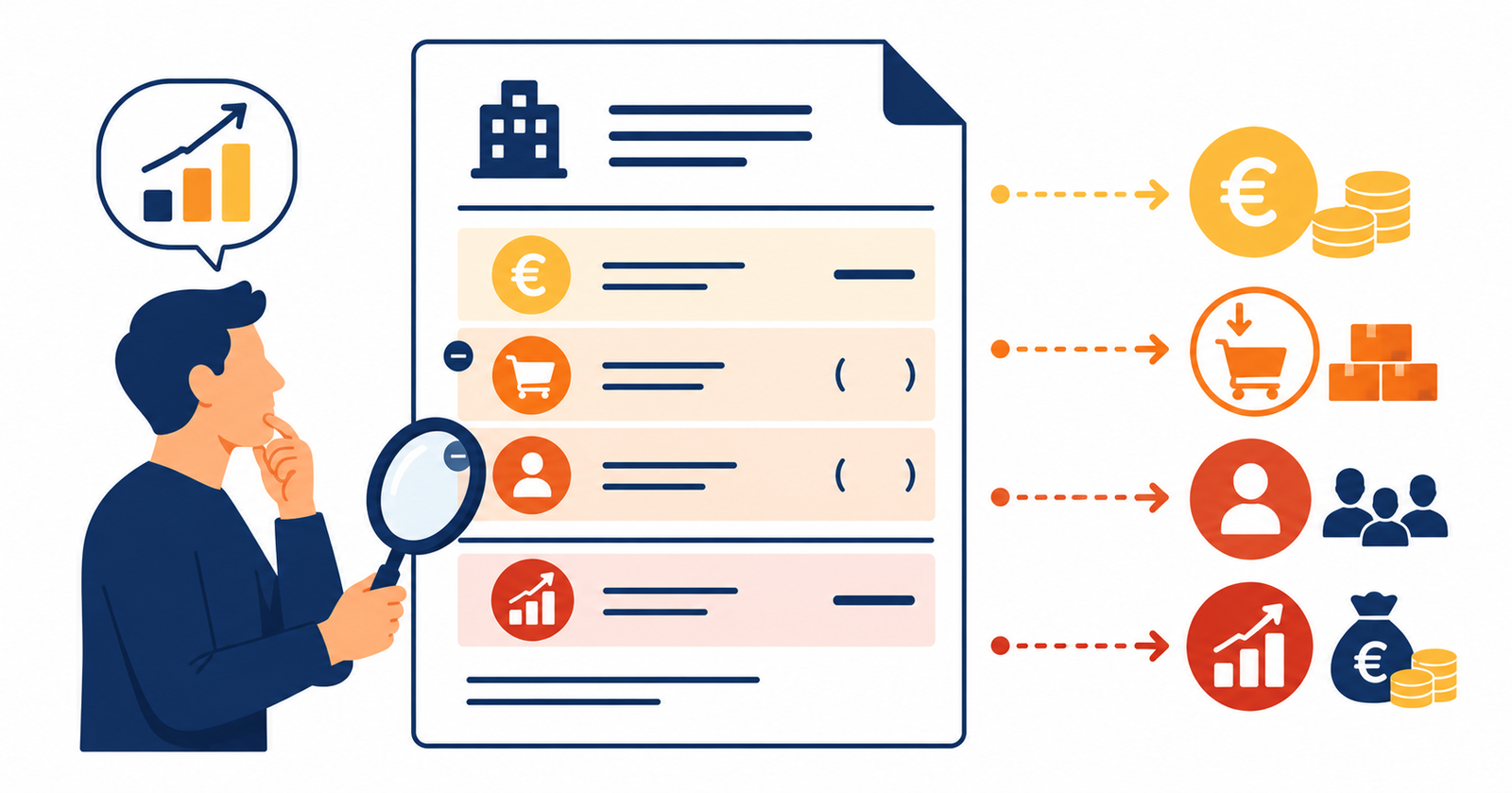Ilustración sobre cómo leer la cuenta de resultados de una empresa para analizar su rentabilidad
