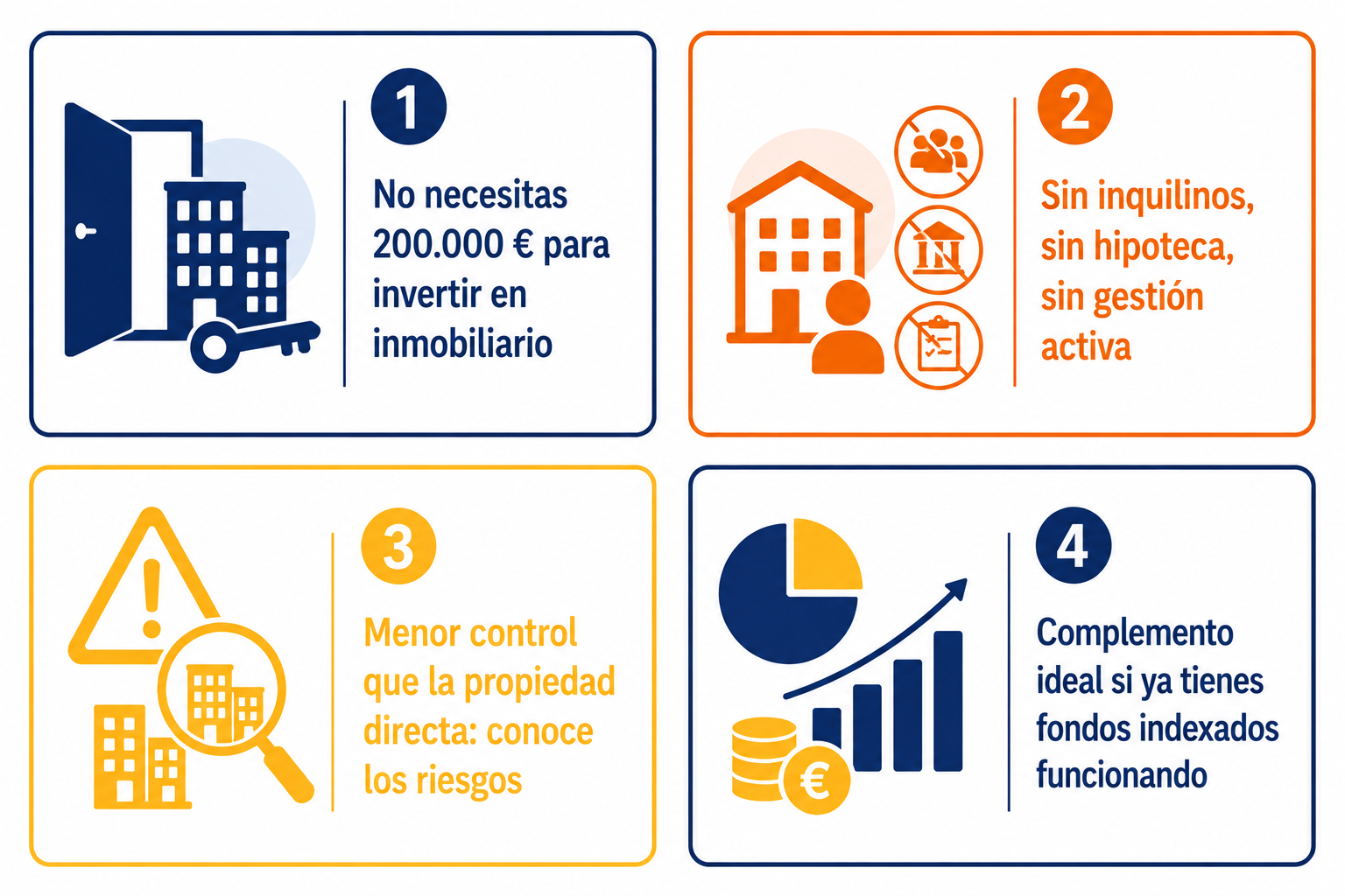 Infografía resumen sobre cómo invertir en inmuebles sin comprar un piso: opciones, riesgos y recomendaciones