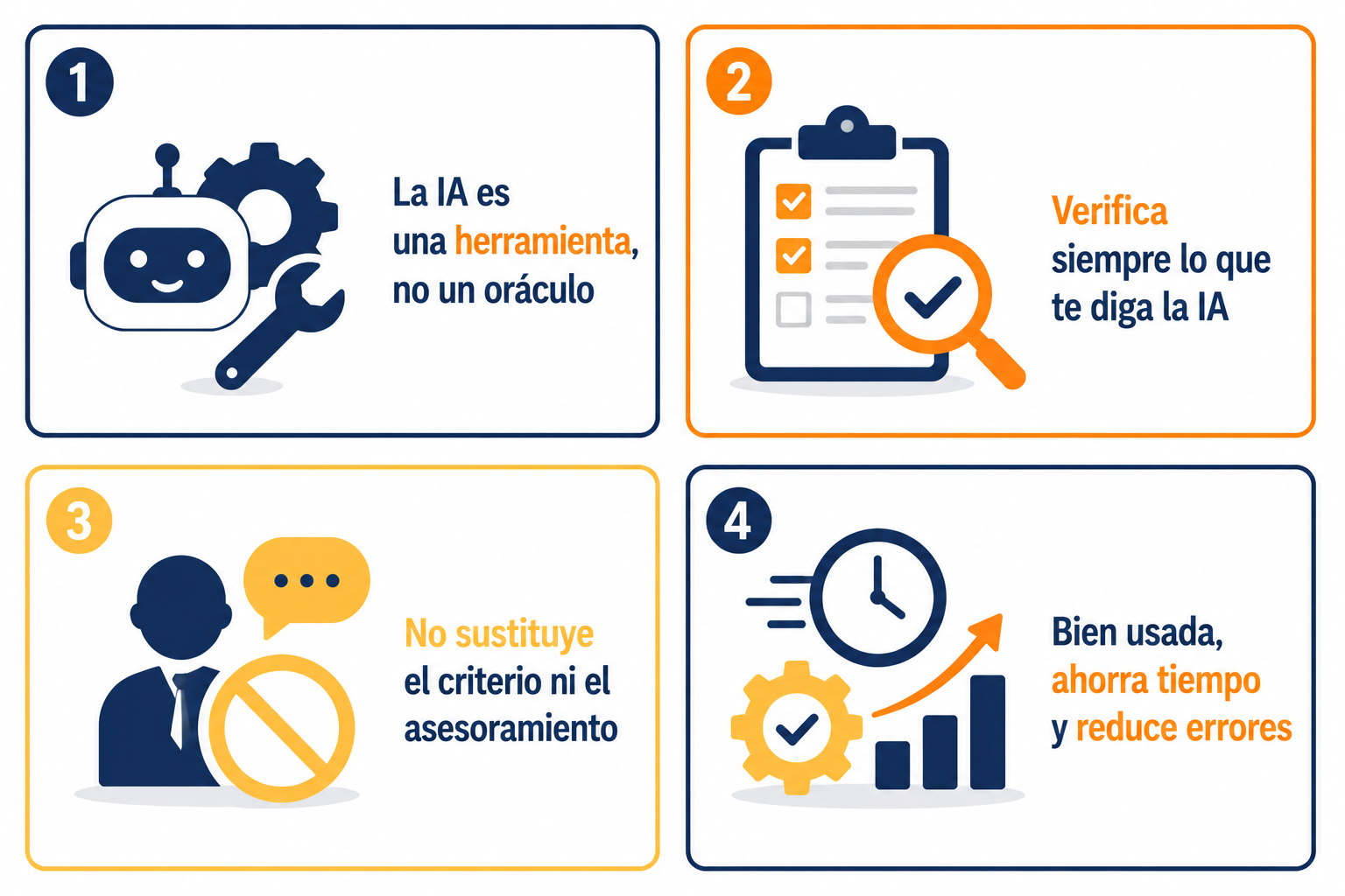 Infografía con los principales usos de la inteligencia artificial para invertir