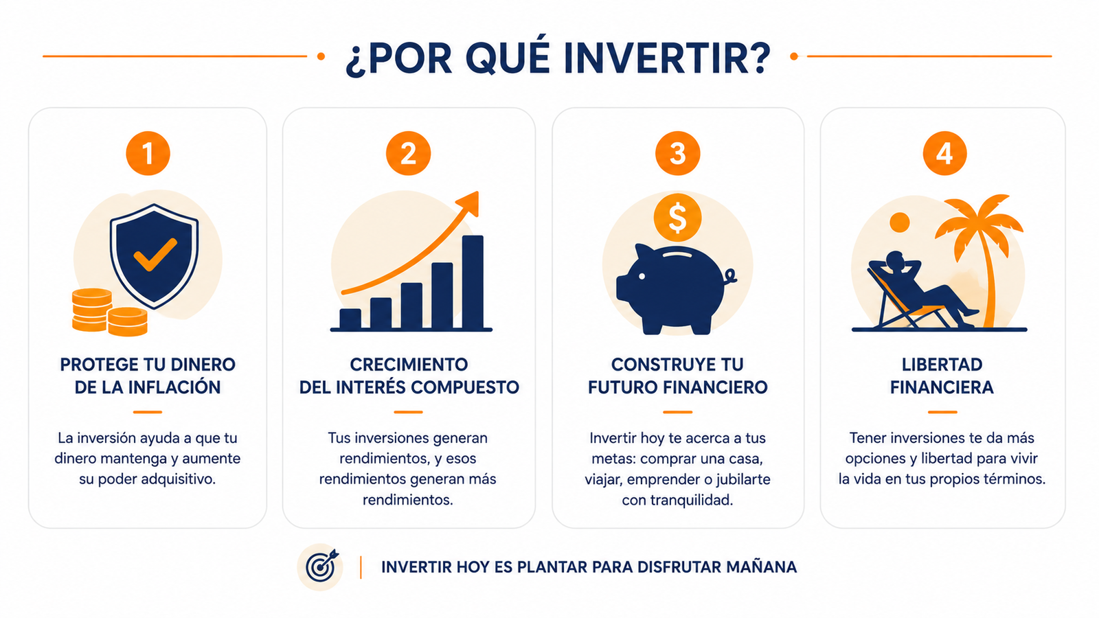 Infografía resumen con los motivos clave de por qué invertir