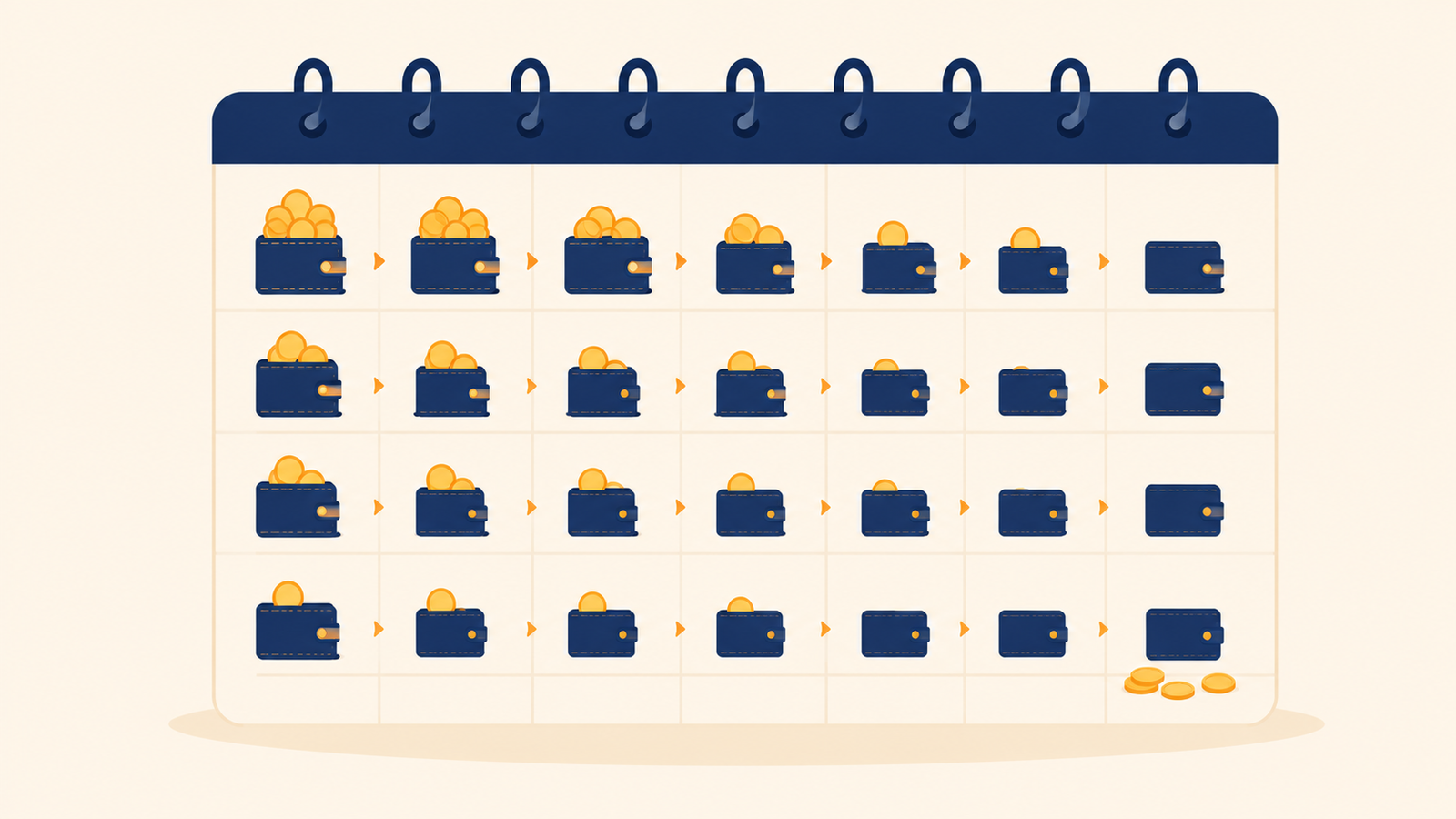Por qué cuesta llegar a fin de mes: cartera vaciándose a lo largo del calendario mensual