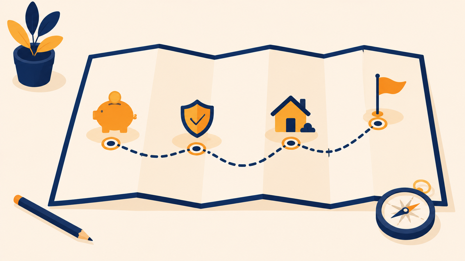 Qué es un plan financiero: mapa con etapas desde el ahorro hasta los objetivos