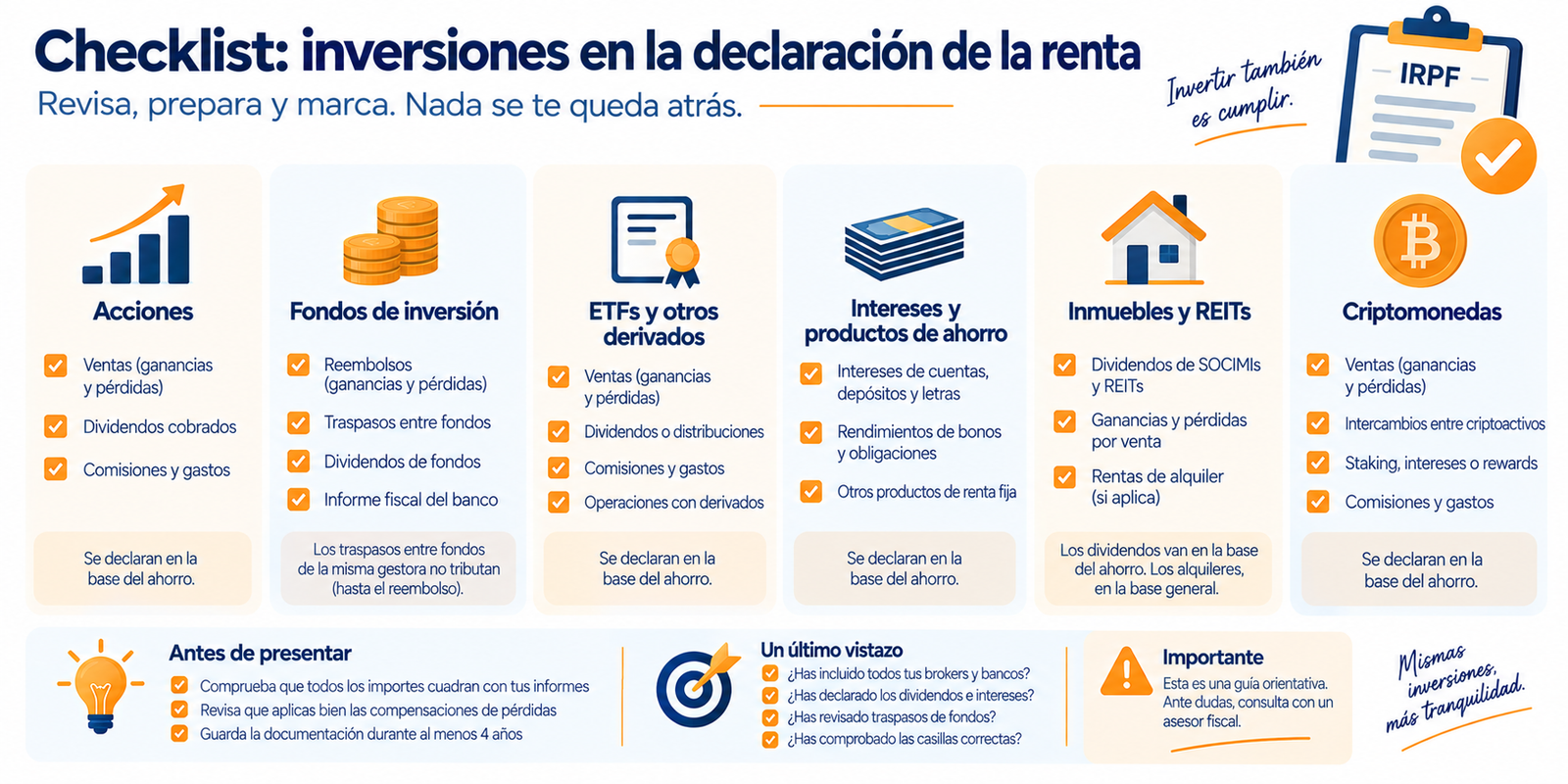 Infografía checklist con los tipos de inversiones a declarar en la renta