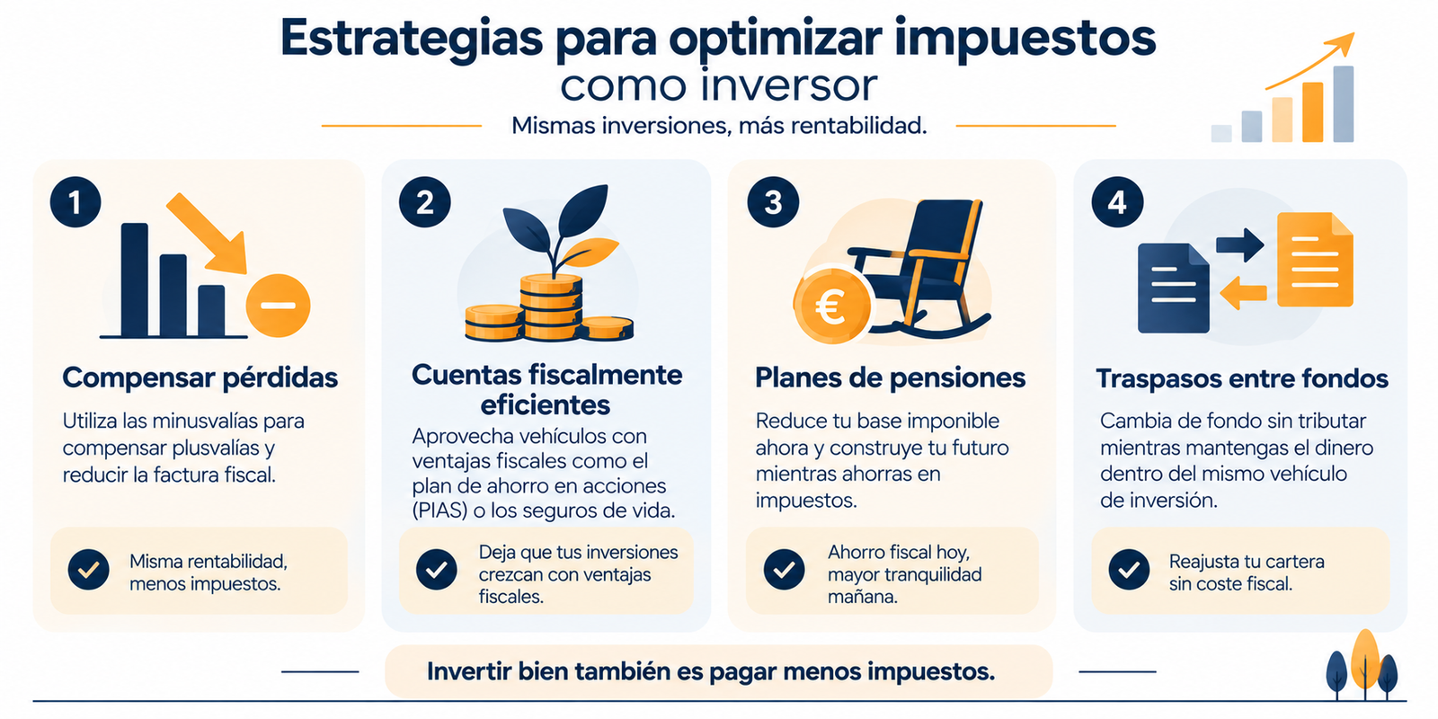 Infografía con estrategias para optimizar tu declaración de la renta como inversor