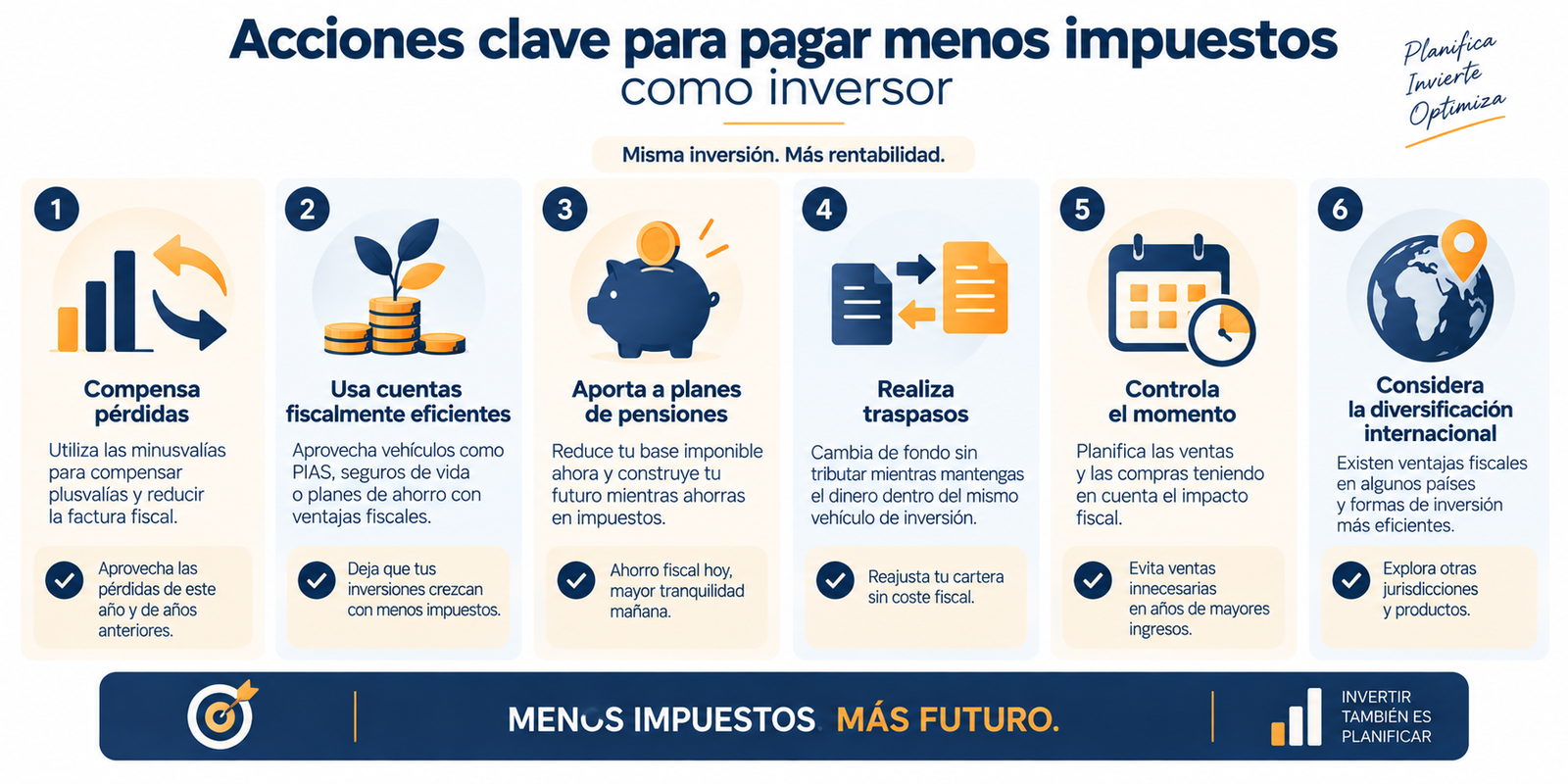 Infografía resumen para optimizar tu declaración y pagar menos impuestos como inversor