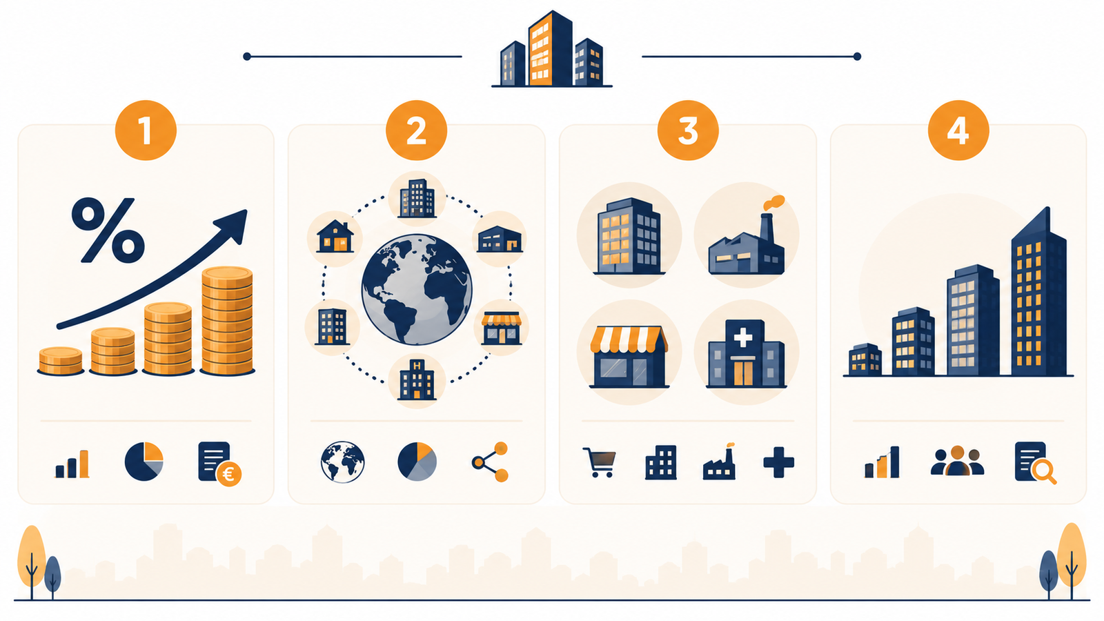 Infografía para evaluar los mejores REITs en cuatro pasos