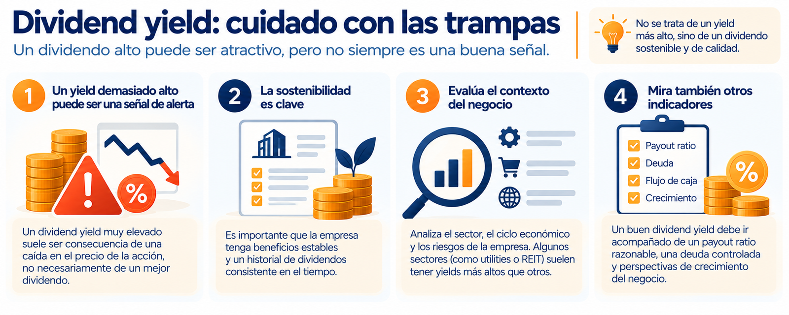 Infografía resumen con las trampas de la rentabilidad por dividendo